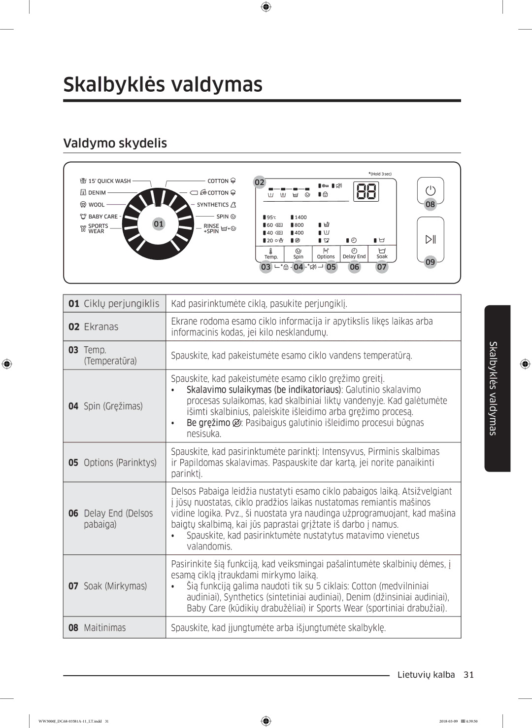 Samsung WW60J3080LW1LE manual Skalbyklės valdymas, Valdymo skydelis 