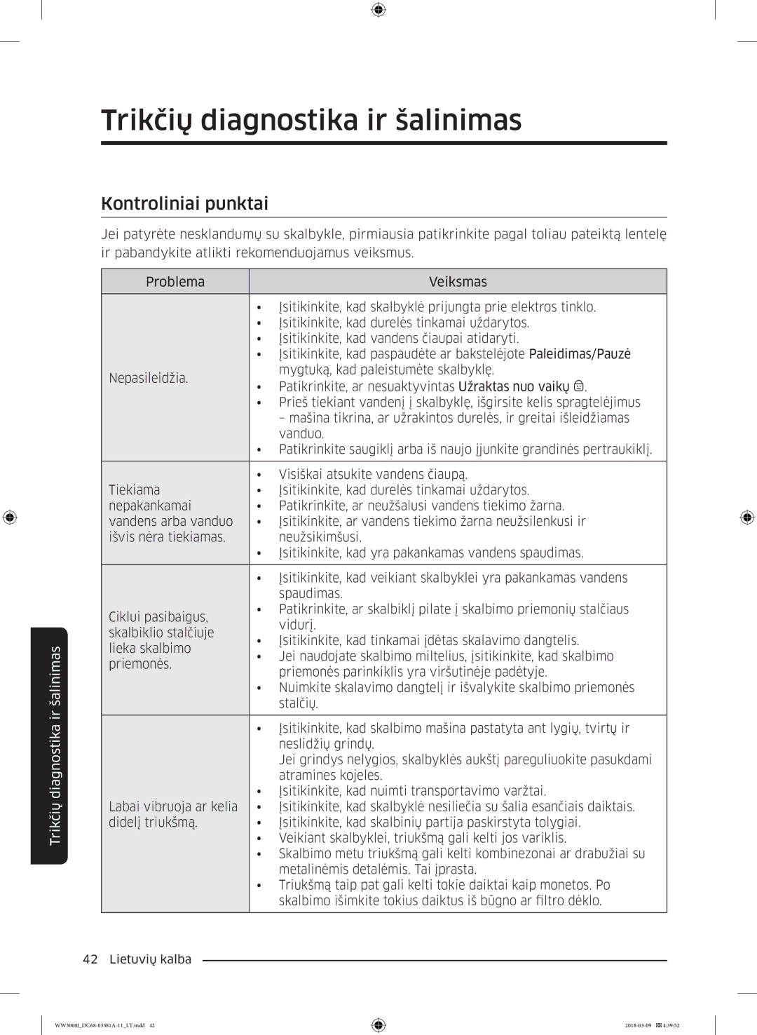 Samsung WW60J3080LW1LE manual Trikčių diagnostika ir šalinimas, Kontroliniai punktai 