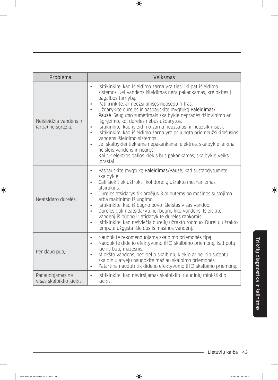 Samsung WW60J3080LW1LE manual Trikčių diagnostika ir šalinimas 