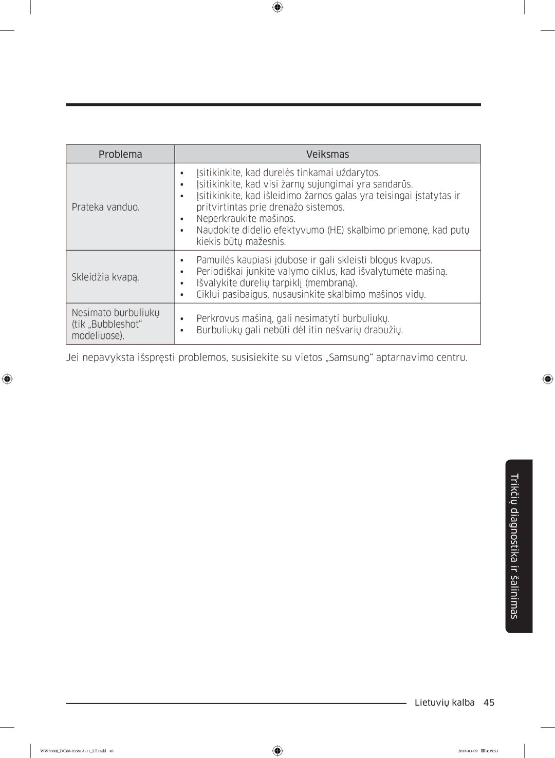 Samsung WW60J3080LW1LE manual Trikčių diagnostika ir šalinimas 