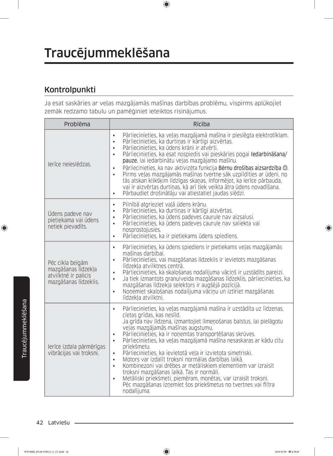 Samsung WW60J3080LW1LE manual Traucējummeklēšana, Kontrolpunkti 