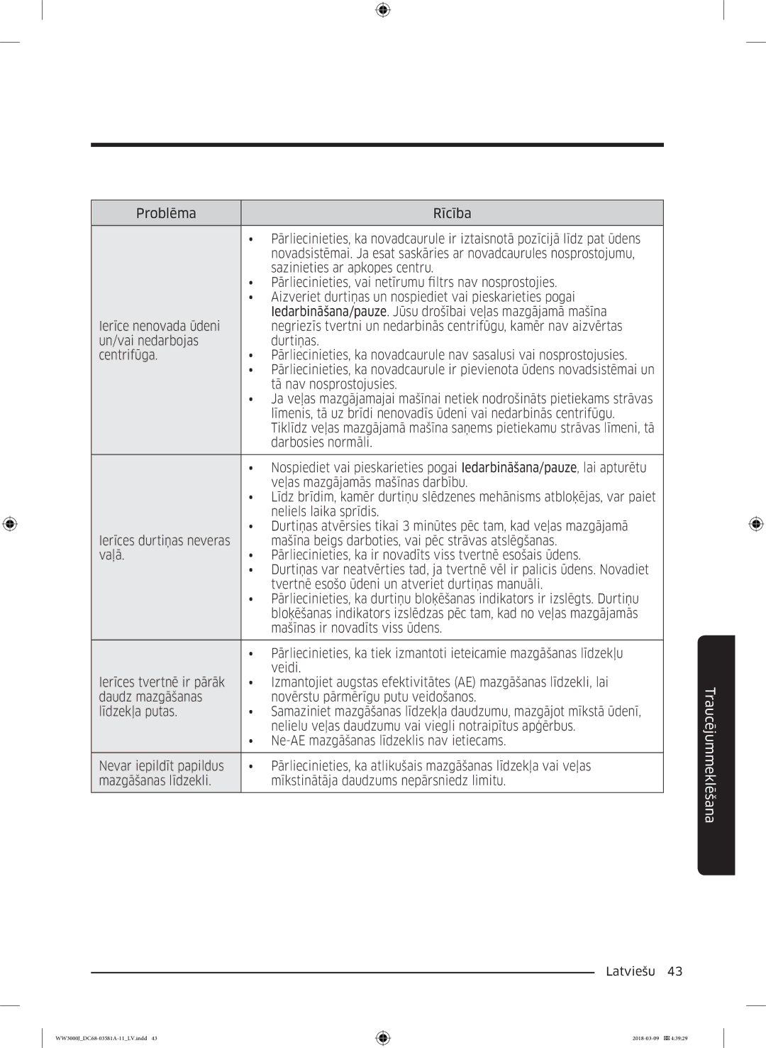 Samsung WW60J3080LW1LE manual Darbosies normāli 