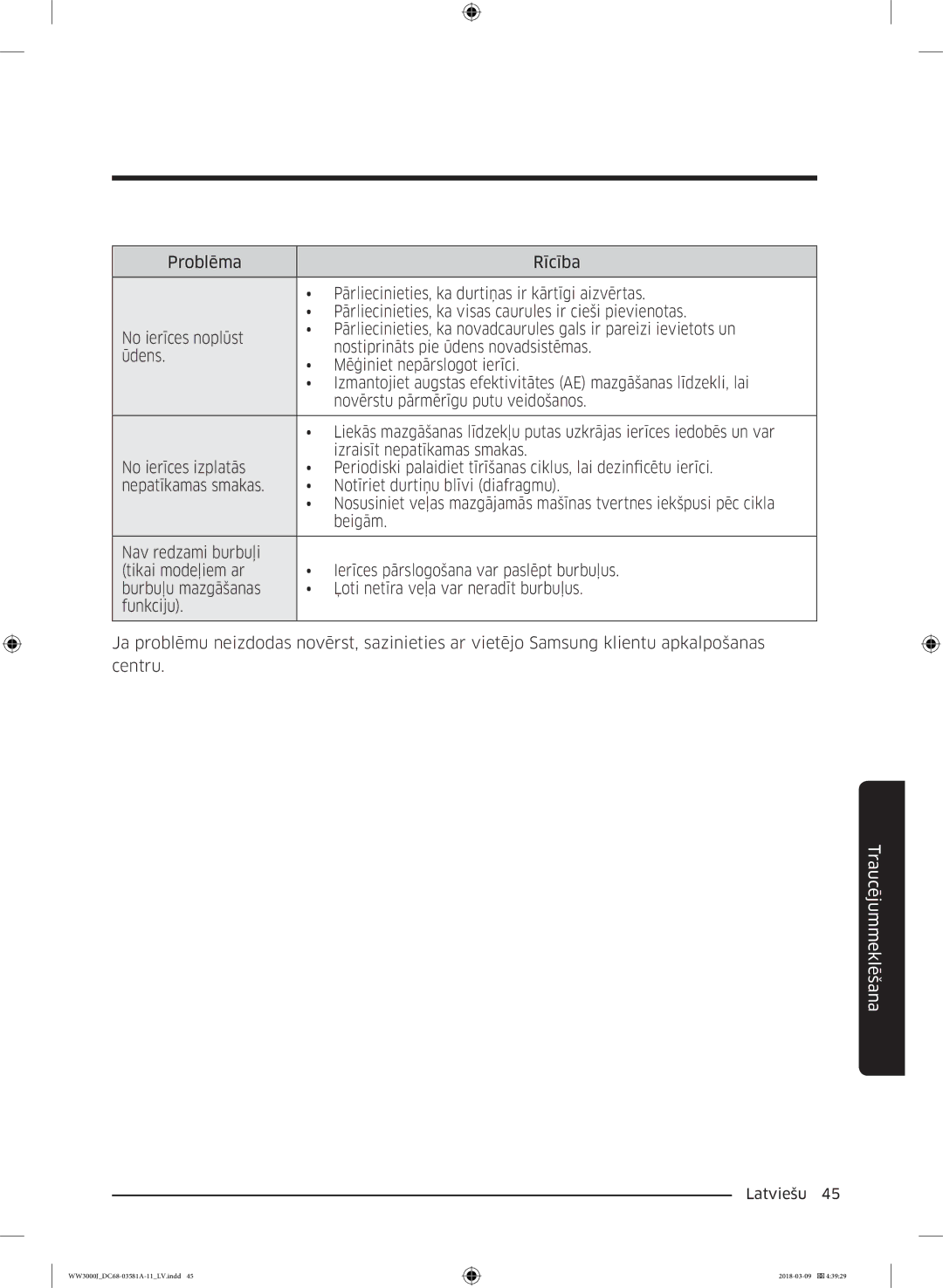 Samsung WW60J3080LW1LE manual Traucējummeklēšana 