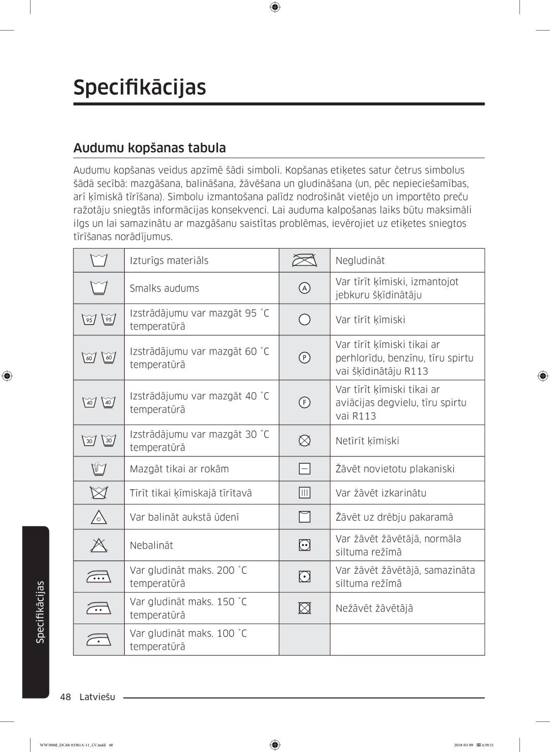 Samsung WW60J3080LW1LE manual Specifikācijas, Audumu kopšanas tabula 