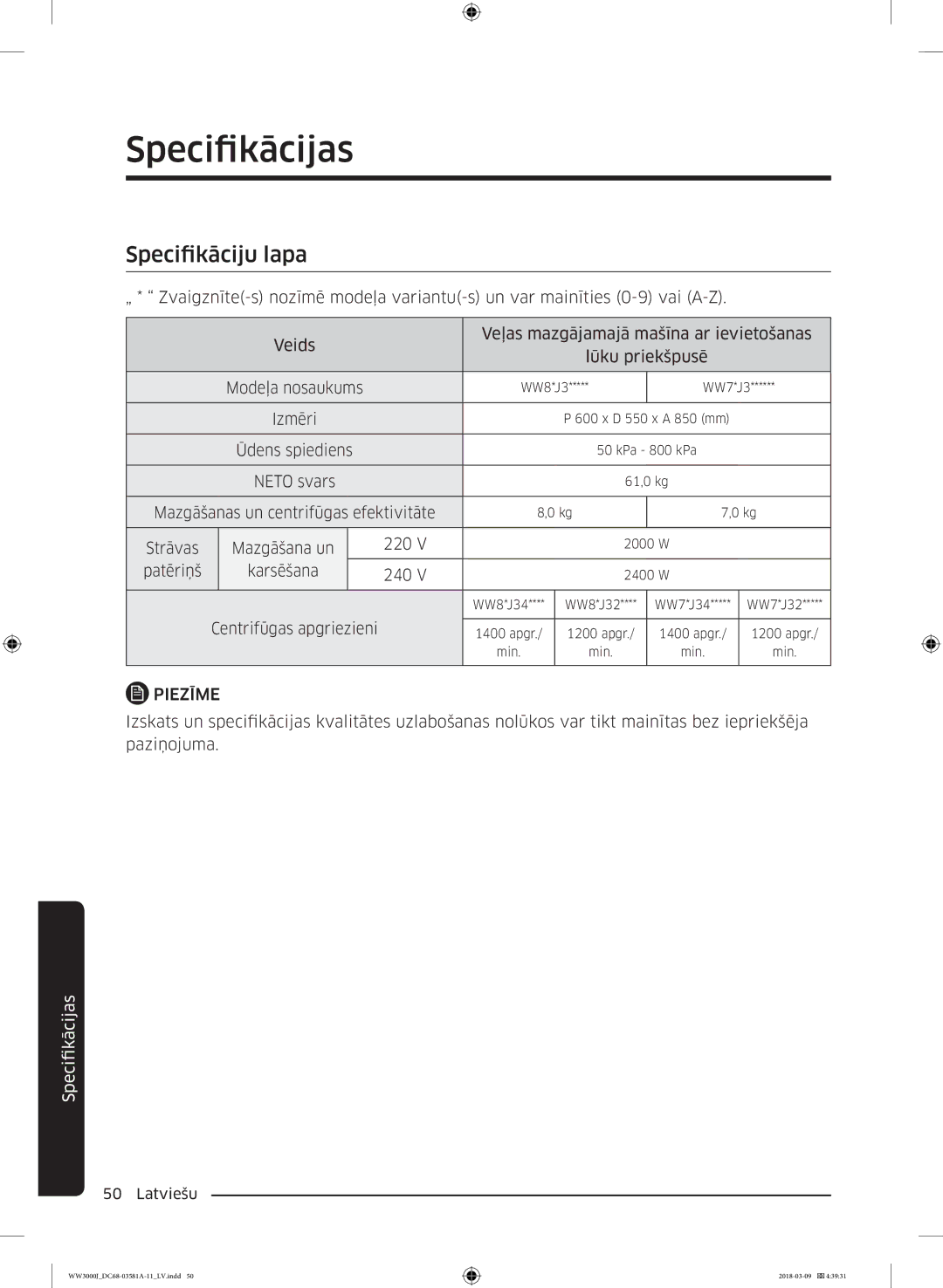 Samsung WW60J3080LW1LE manual Specifikāciju lapa, Piezīme 