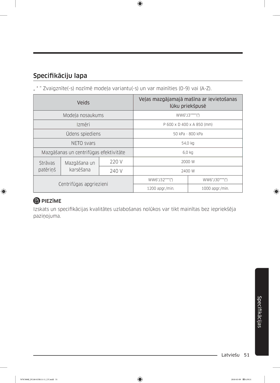 Samsung WW60J3080LW1LE manual Ūdens spiediens 