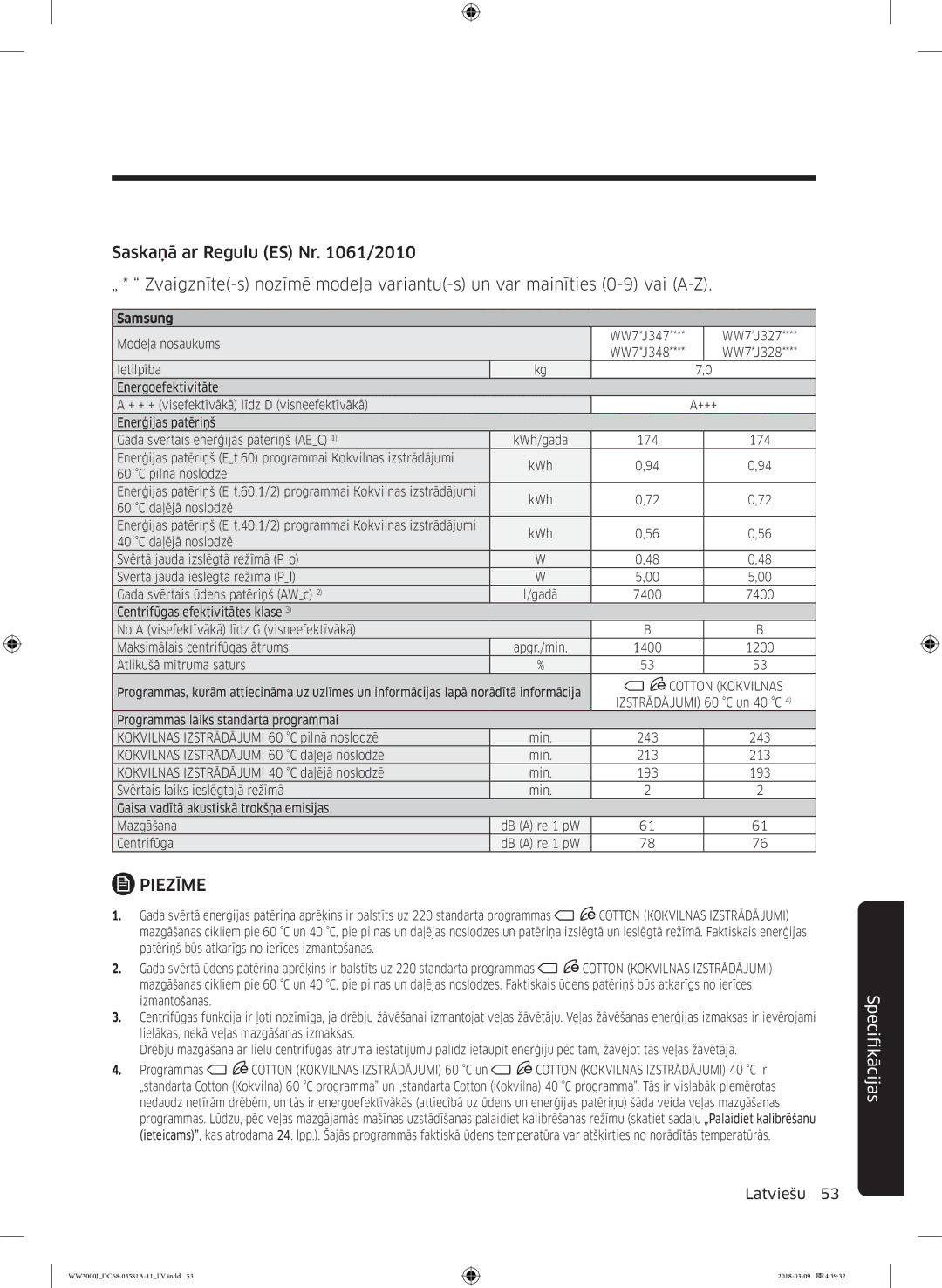 Samsung WW60J3080LW1LE manual KWh/gadā 