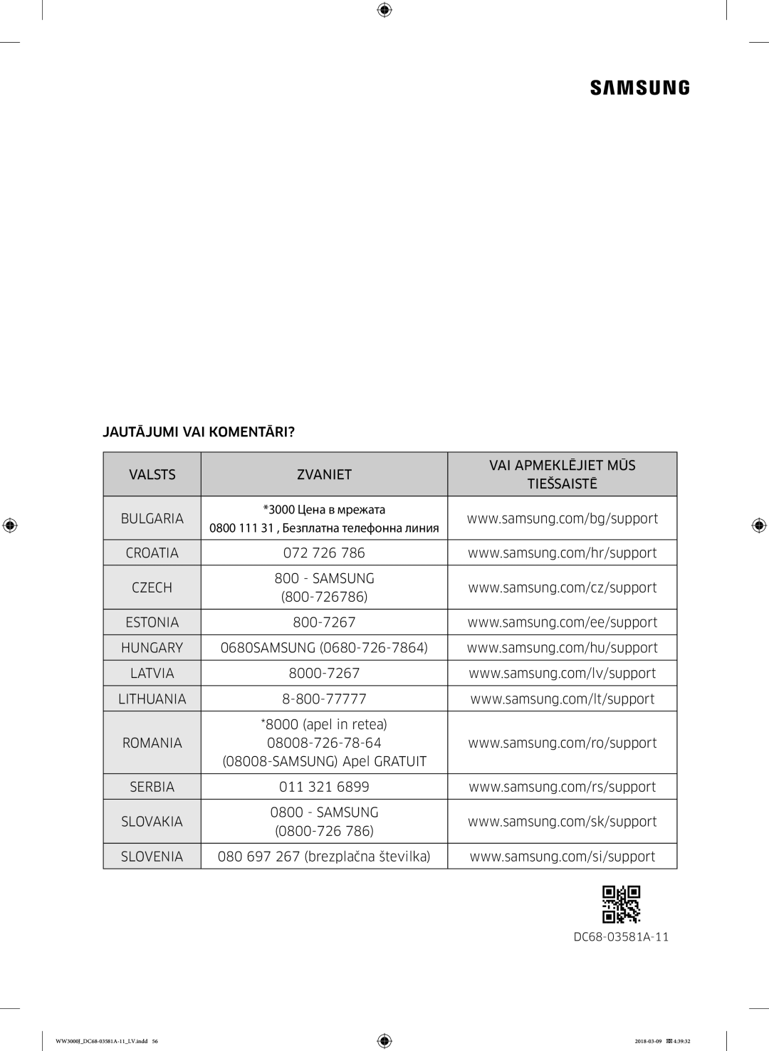 Samsung WW60J3080LW1LE manual Jautājumi VAI KOMENTĀRI? Valsts Zvaniet VAI Apmeklējiet MŪS, Samsung 