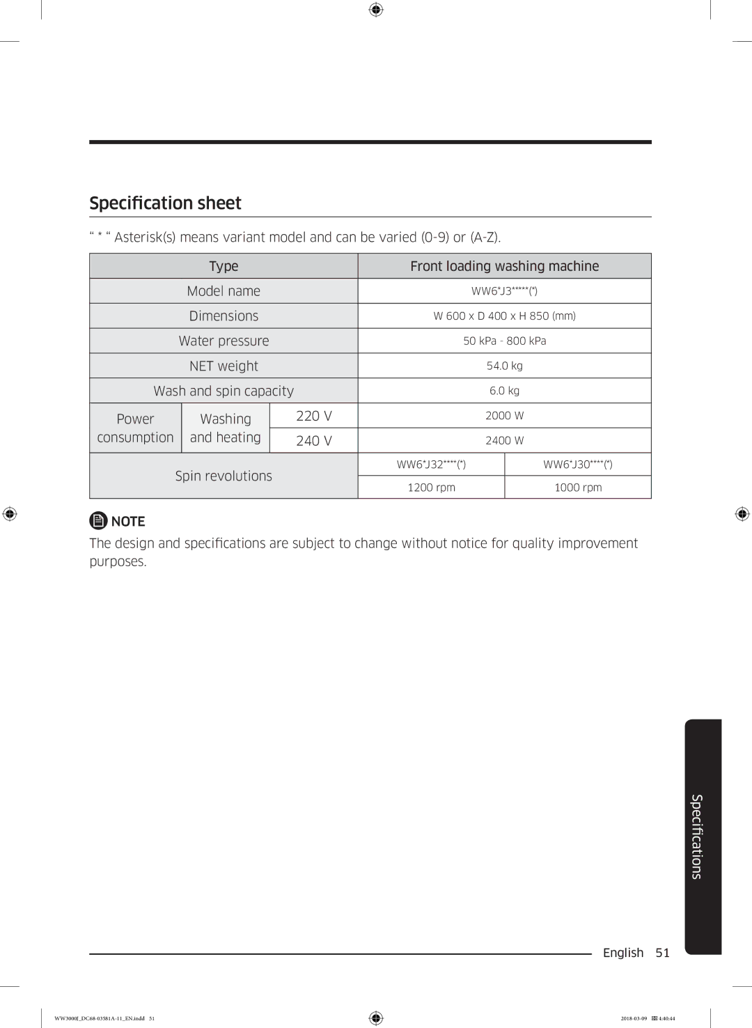 Samsung WW60J3080LW1LE manual D 400 x H 850 mm 