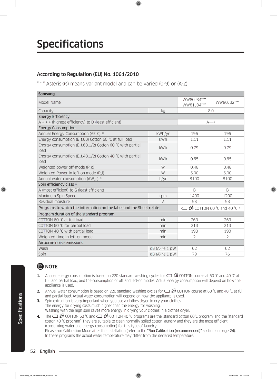 Samsung WW60J3080LW1LE manual Samsung 