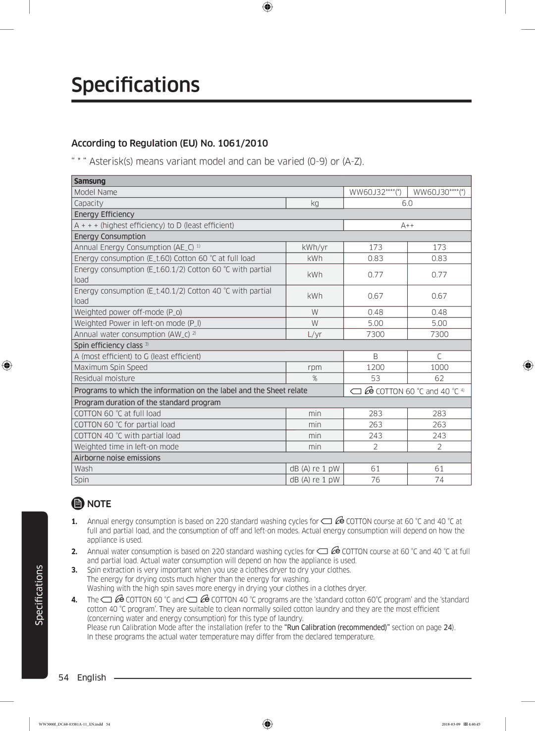 Samsung WW60J3080LW1LE manual Model Name 