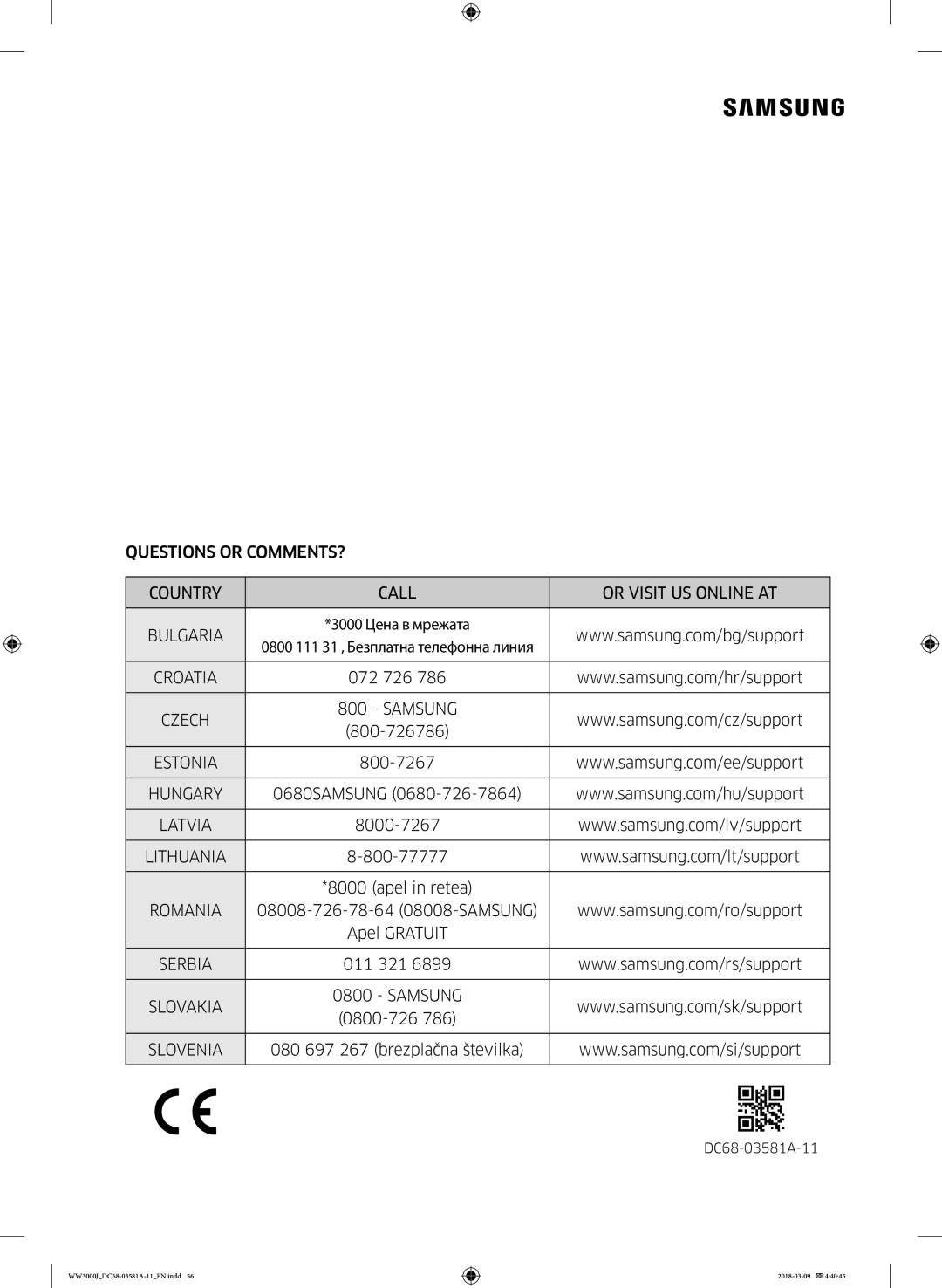 Samsung WW60J3080LW1LE manual Questions or COMMENTS? Country Call Or Visit US Online AT, Lithuania 