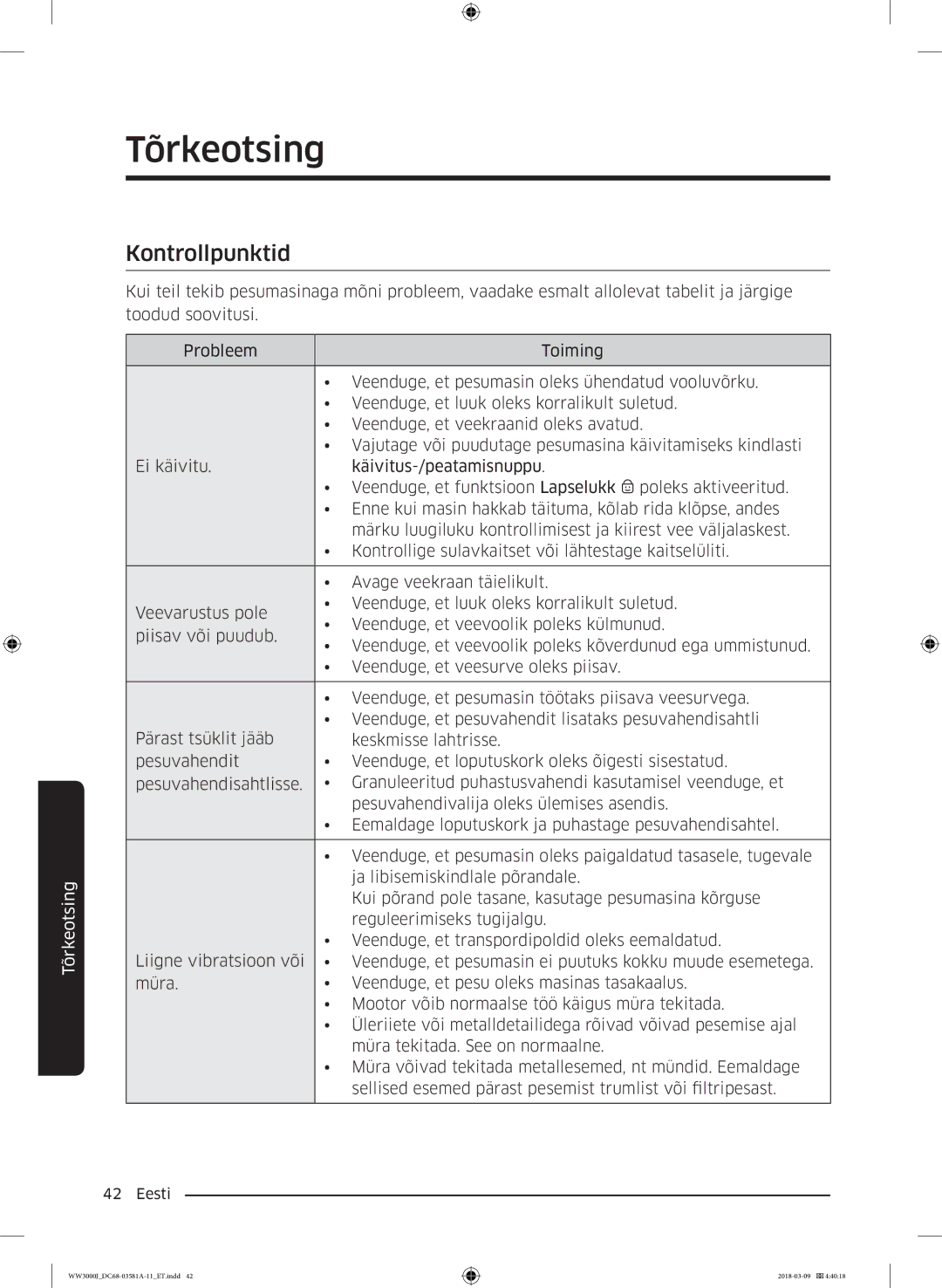 Samsung WW60J3080LW1LE manual Tõrkeotsing, Kontrollpunktid 