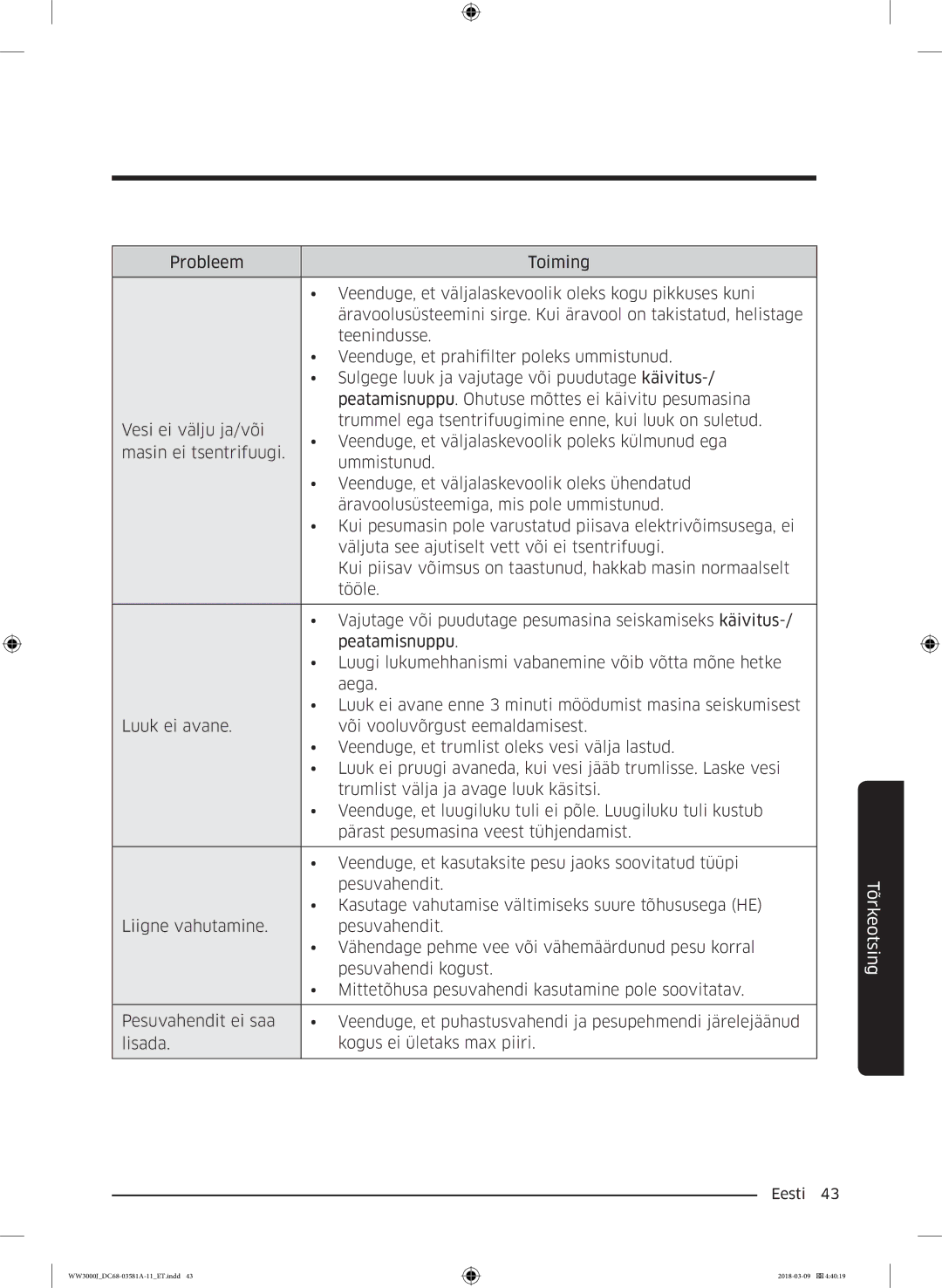 Samsung WW60J3080LW1LE manual Tõrkeotsing 