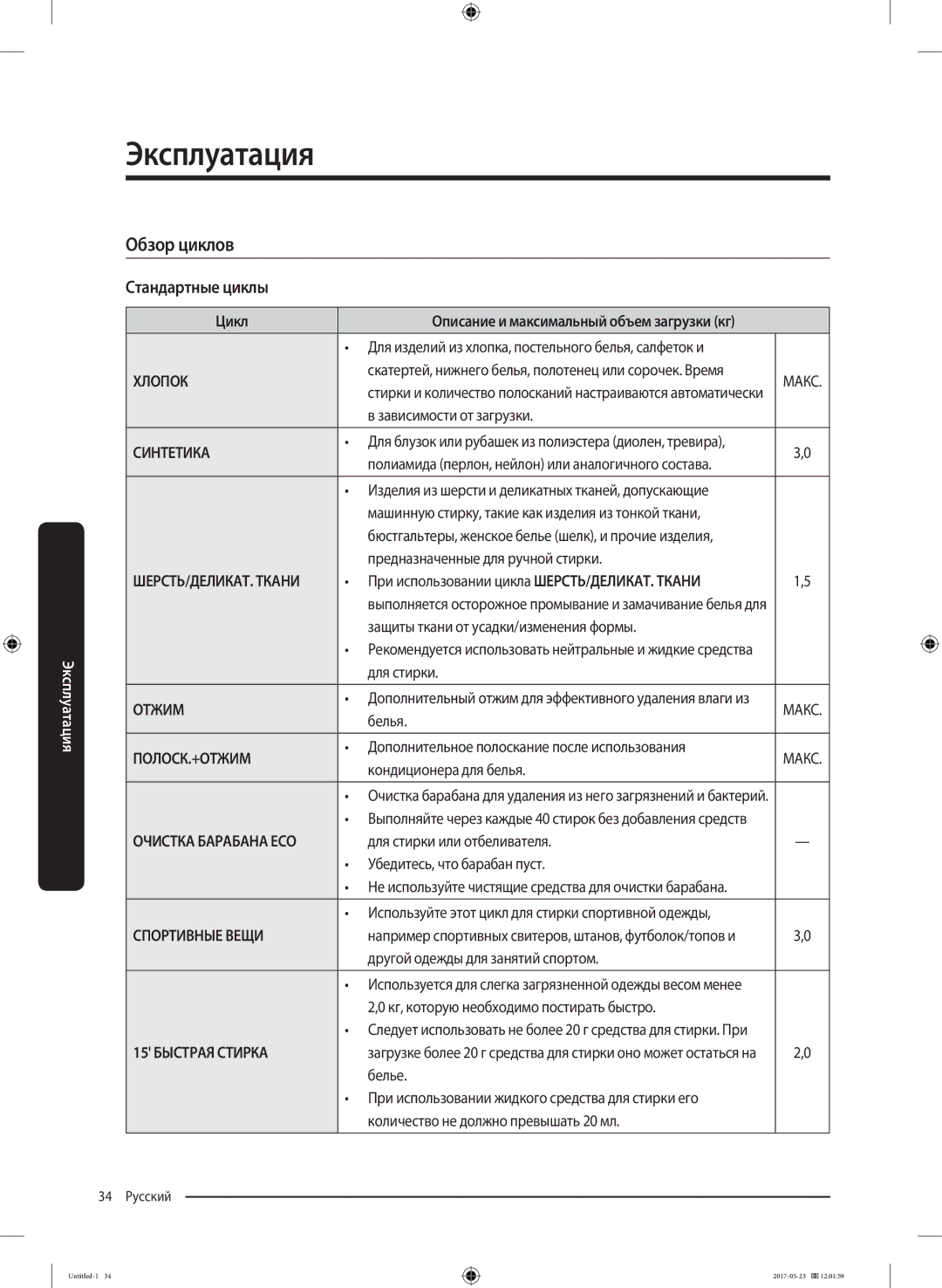 Samsung WW60J30G03WDLP, WW60J30G0LWDLP manual Обзор циклов Стандартные циклы Цикл 