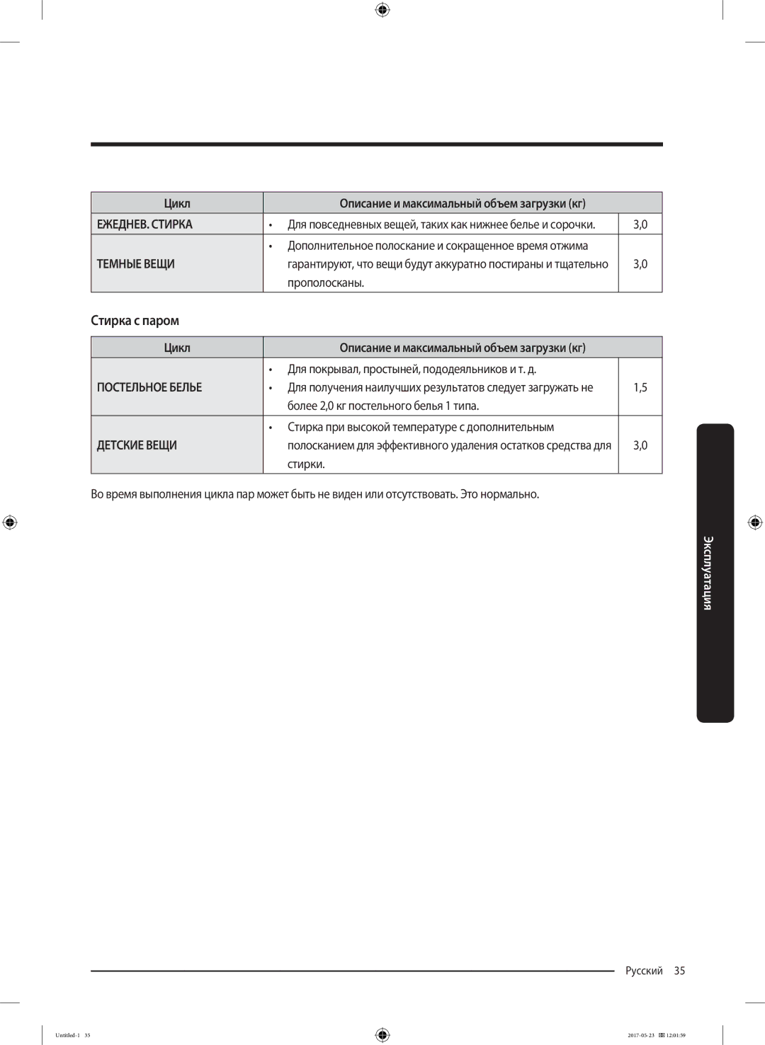 Samsung WW60J30G0LWDLP, WW60J30G03WDLP manual Стирка с паром, Прополосканы, Для покрывал, простыней, пододеяльников и т. д 