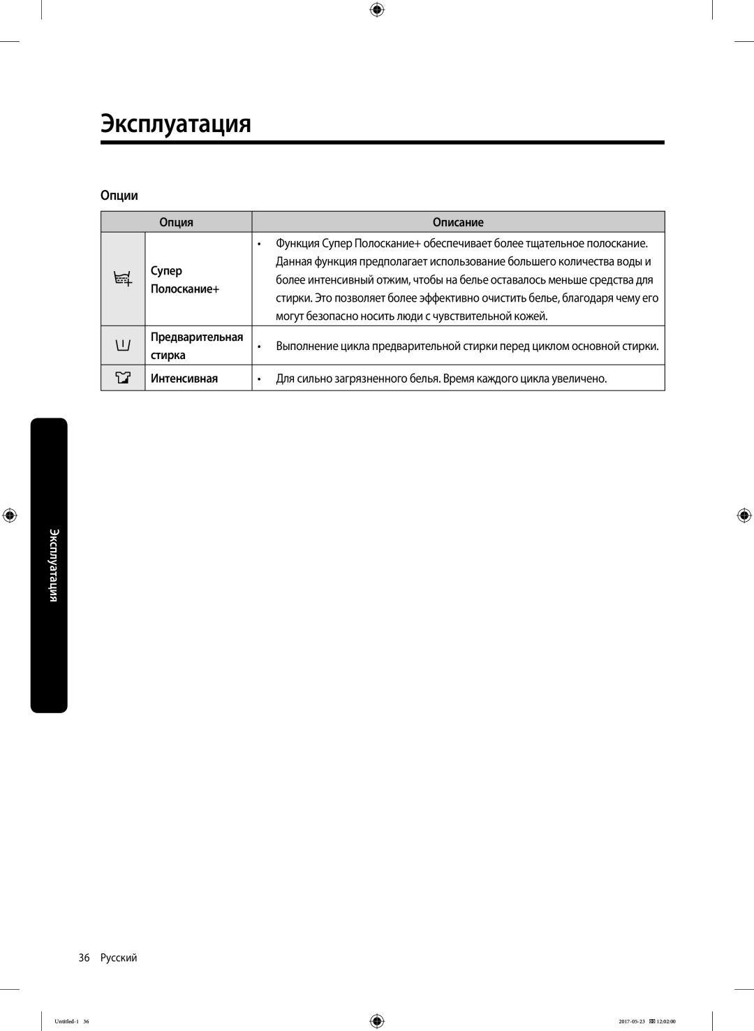 Samsung WW60J30G03WDLP, WW60J30G0LWDLP manual Опции 