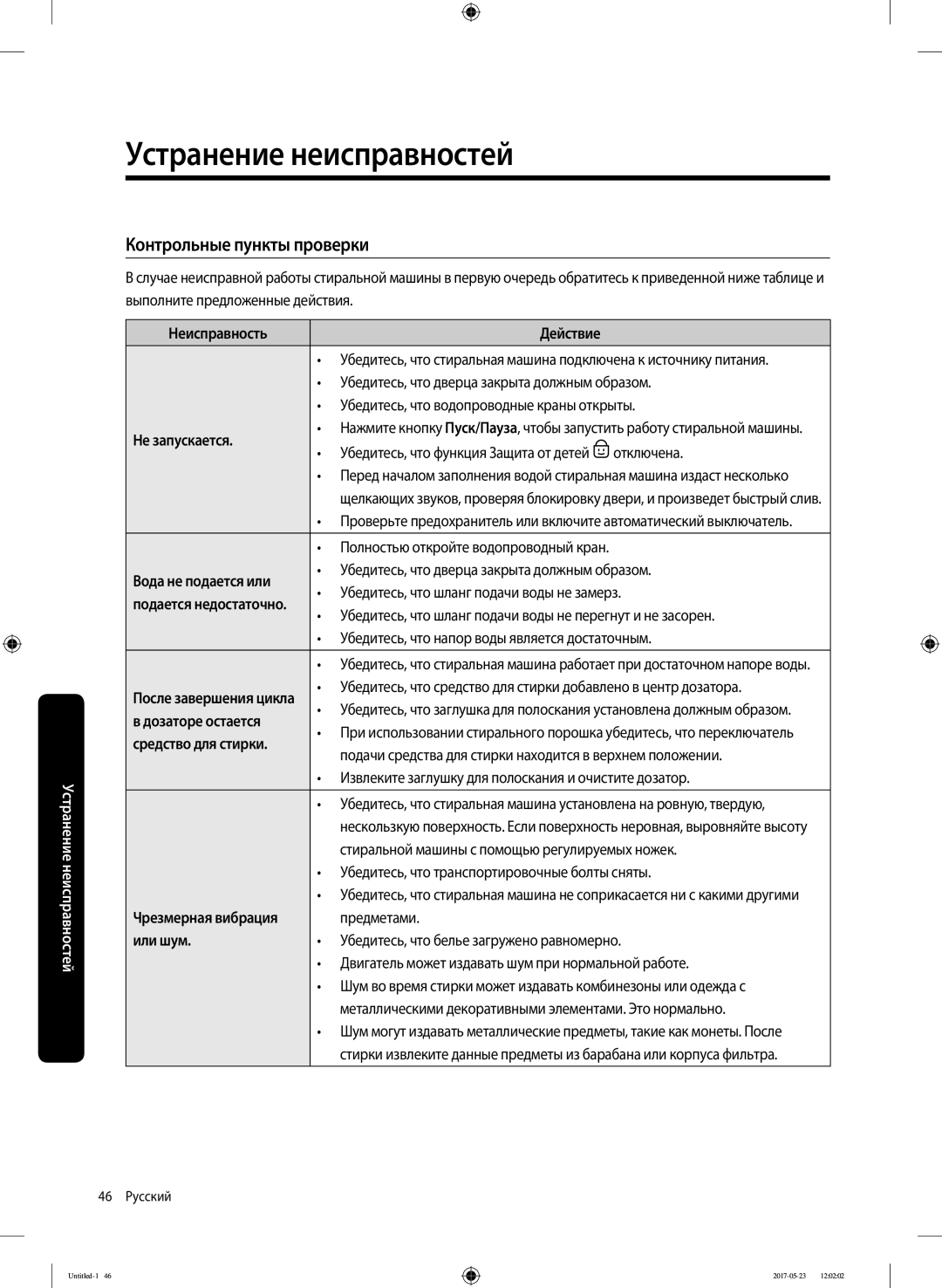 Samsung WW60J30G03WDLP, WW60J30G0LWDLP manual Устранение неисправностей, Контрольные пункты проверки 