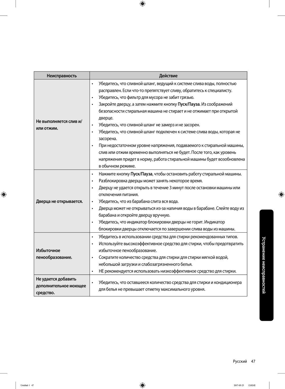 Samsung WW60J30G0LWDLP manual Неисправность Действие, Или отжим, Избыточное, Пенообразование, Не удается добавить, Средство 