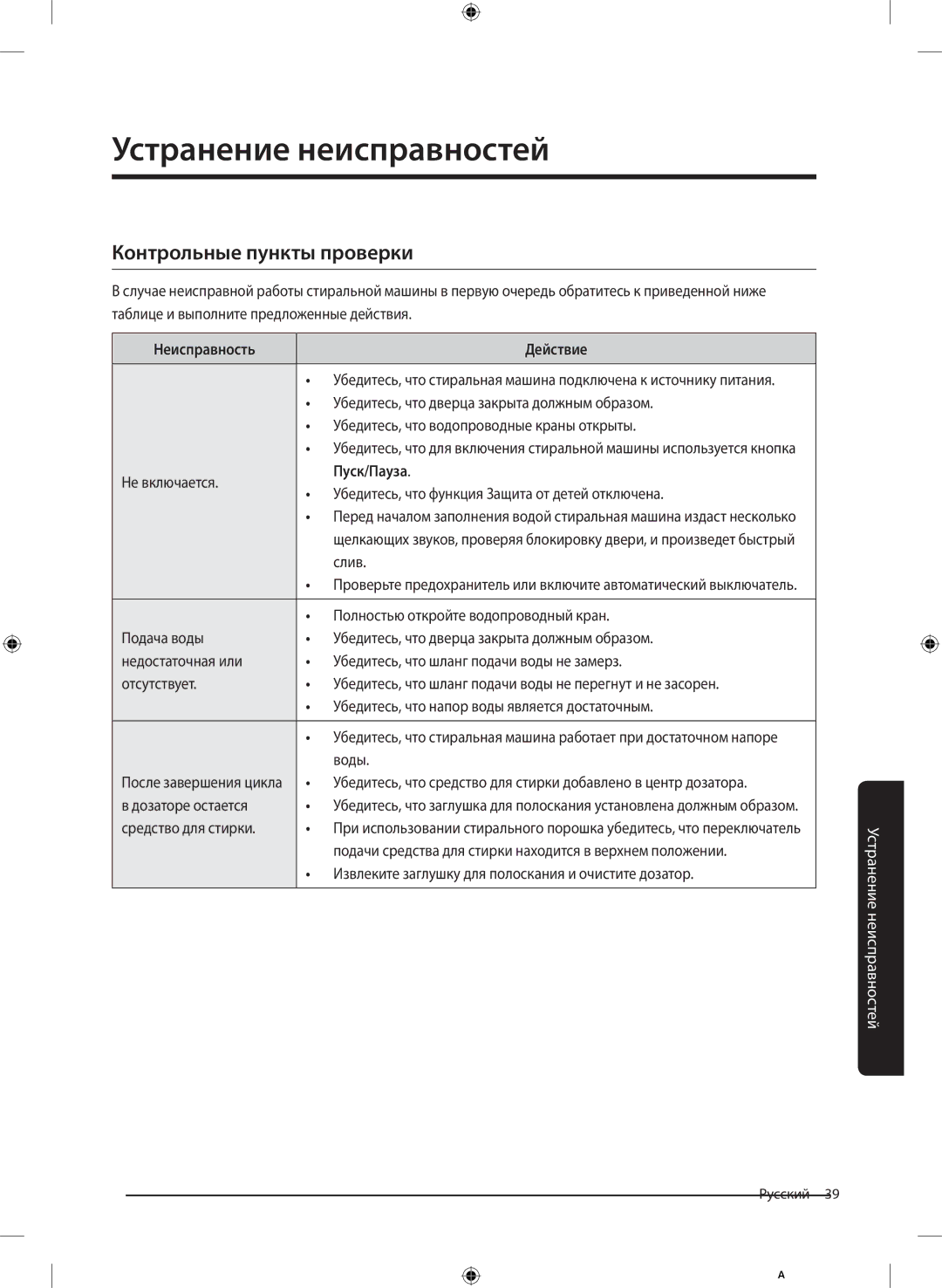 Samsung WW70J3240JWDLP manual Устранение неисправностей, Контрольные пункты проверки, Неисправность Действие, Пуск/Пауза 