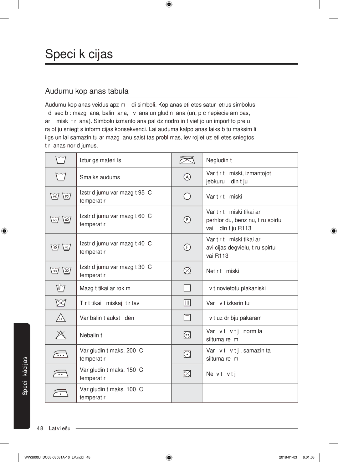 Samsung WW60J3280LW1LE manual Specifikācijas, Audumu kopšanas tabula 