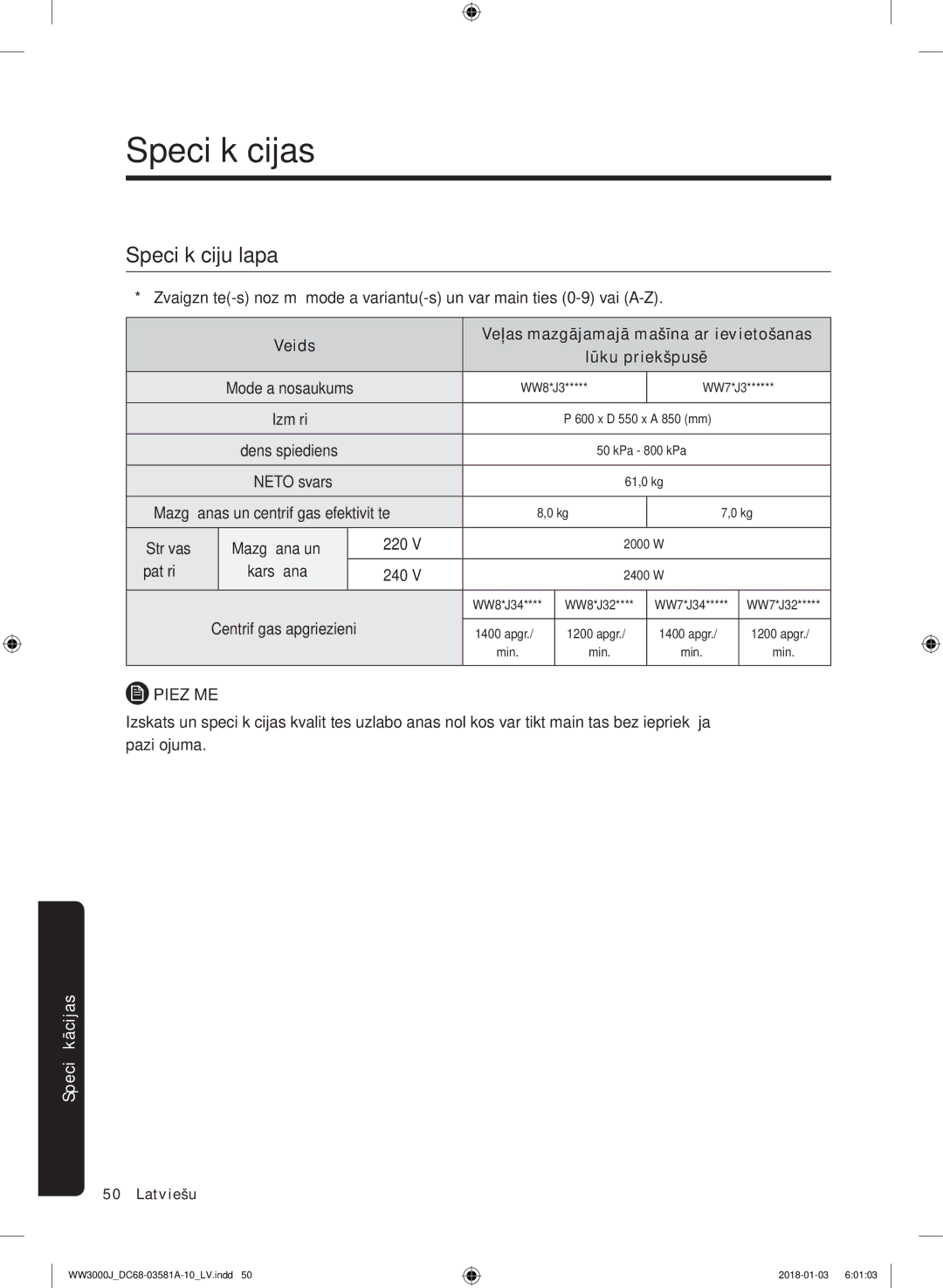 Samsung WW60J3280LW1LE manual Specifikāciju lapa, Piezīme 