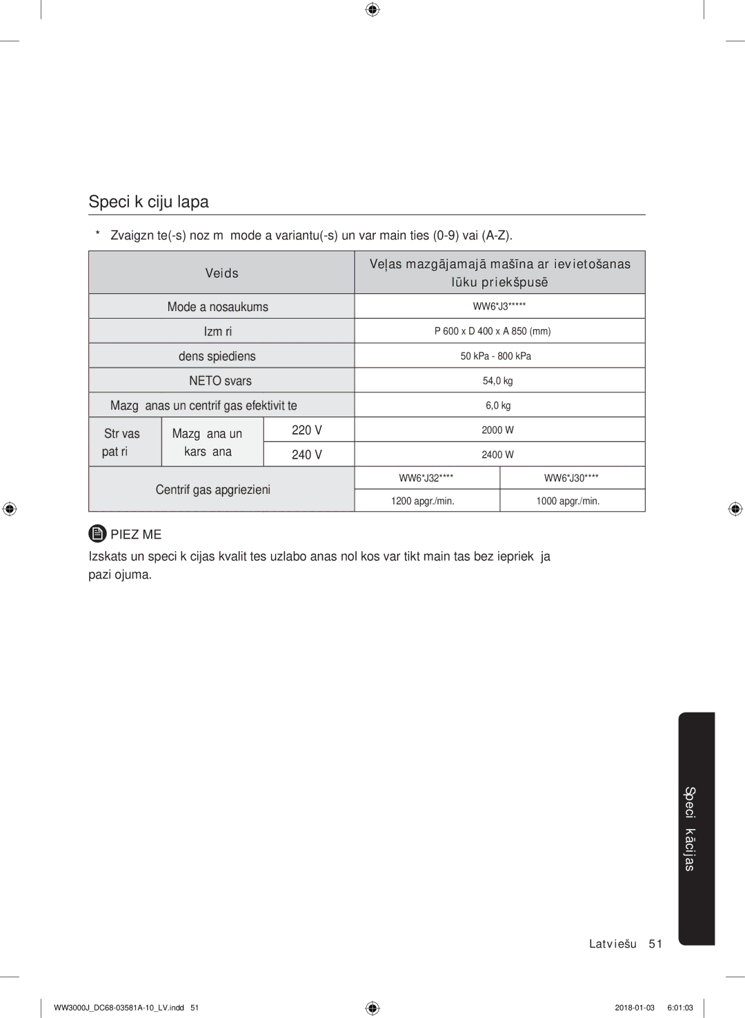 Samsung WW60J3280LW1LE manual Ūdens spiediens 