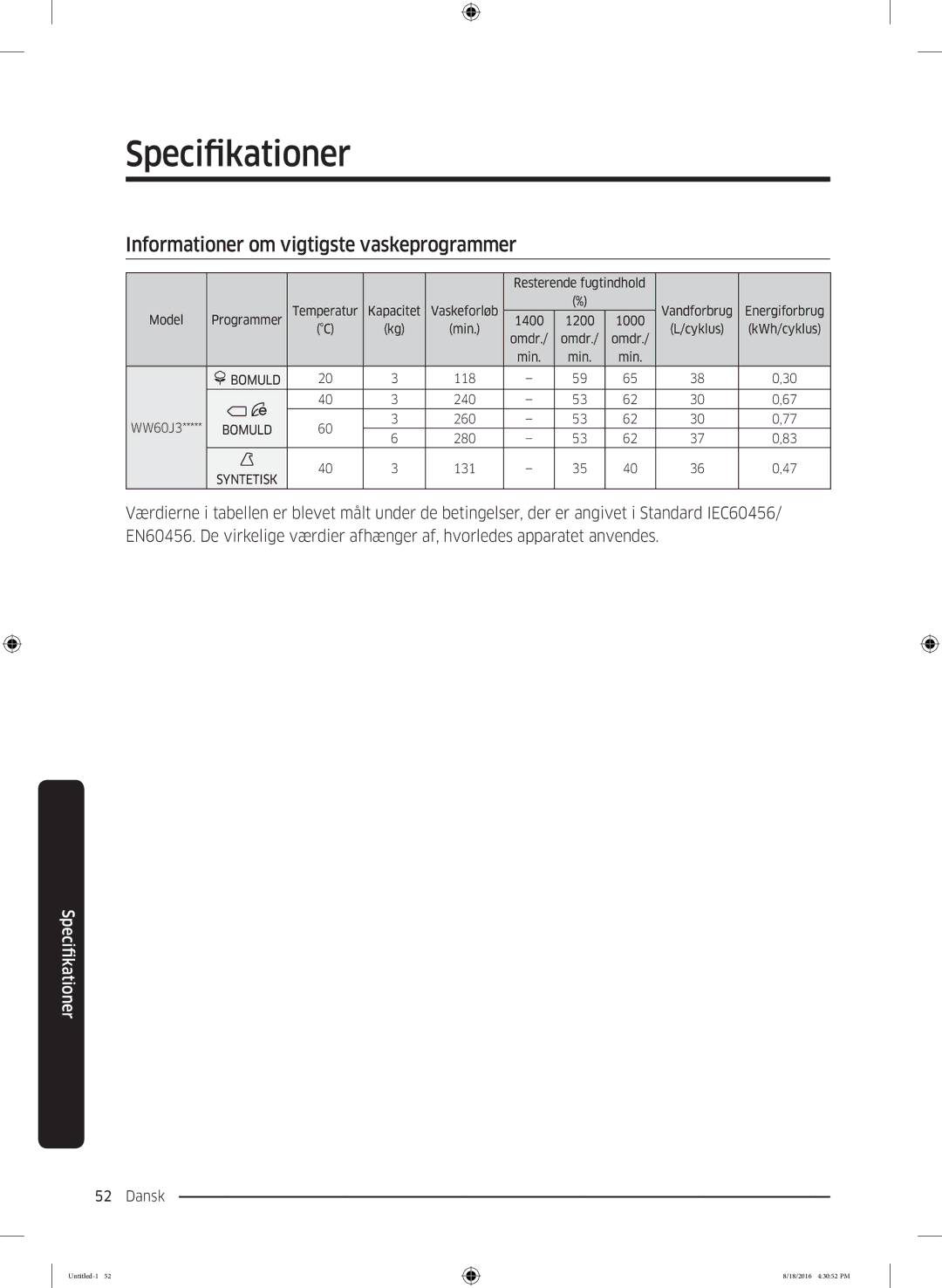 Samsung WW60J3283LW1EE manual Informationer om vigtigste vaskeprogrammer 