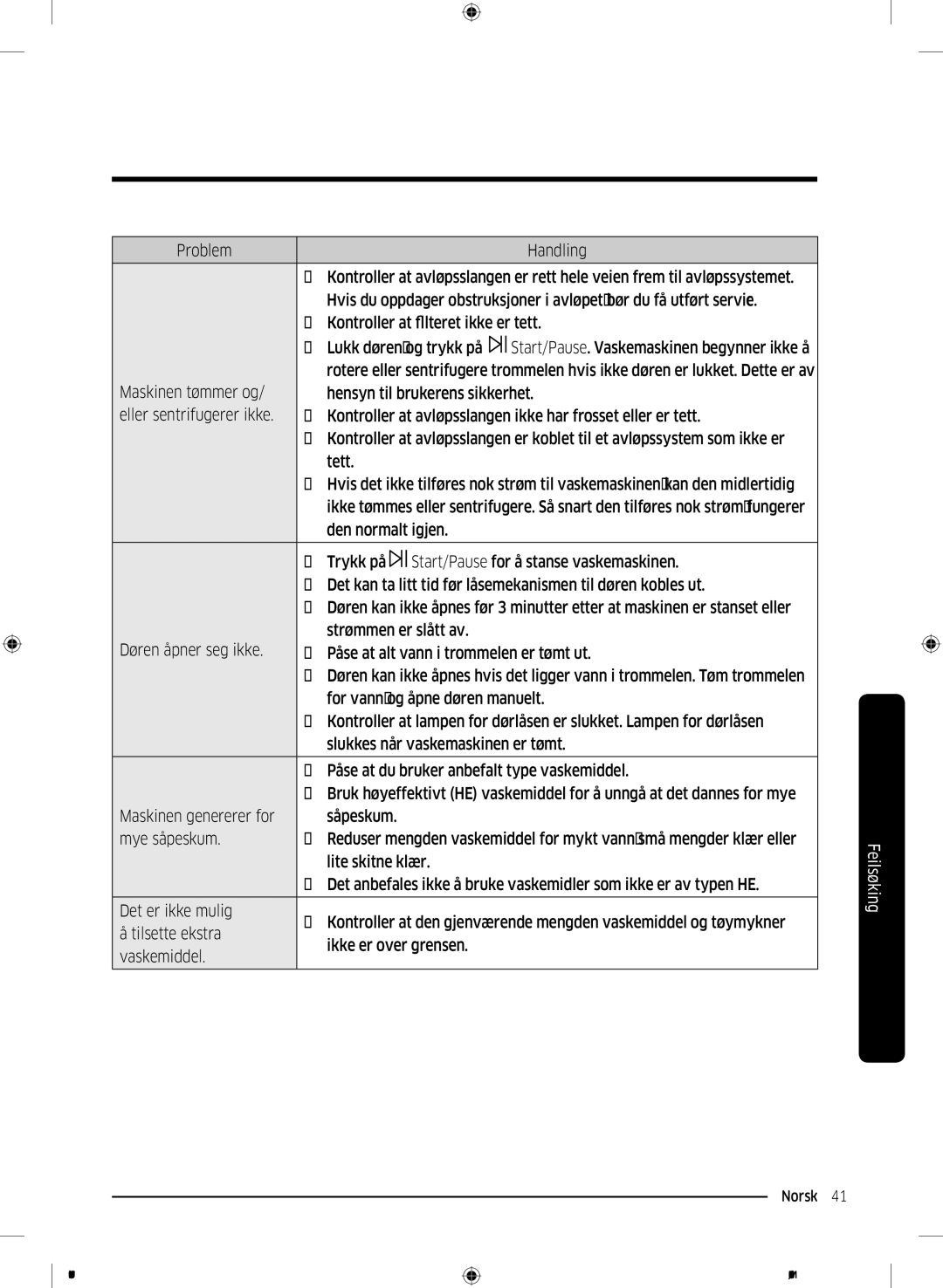 Samsung WW60J3283LW1EE manual Start/Pause. Vaskemaskinen begynner ikke å 