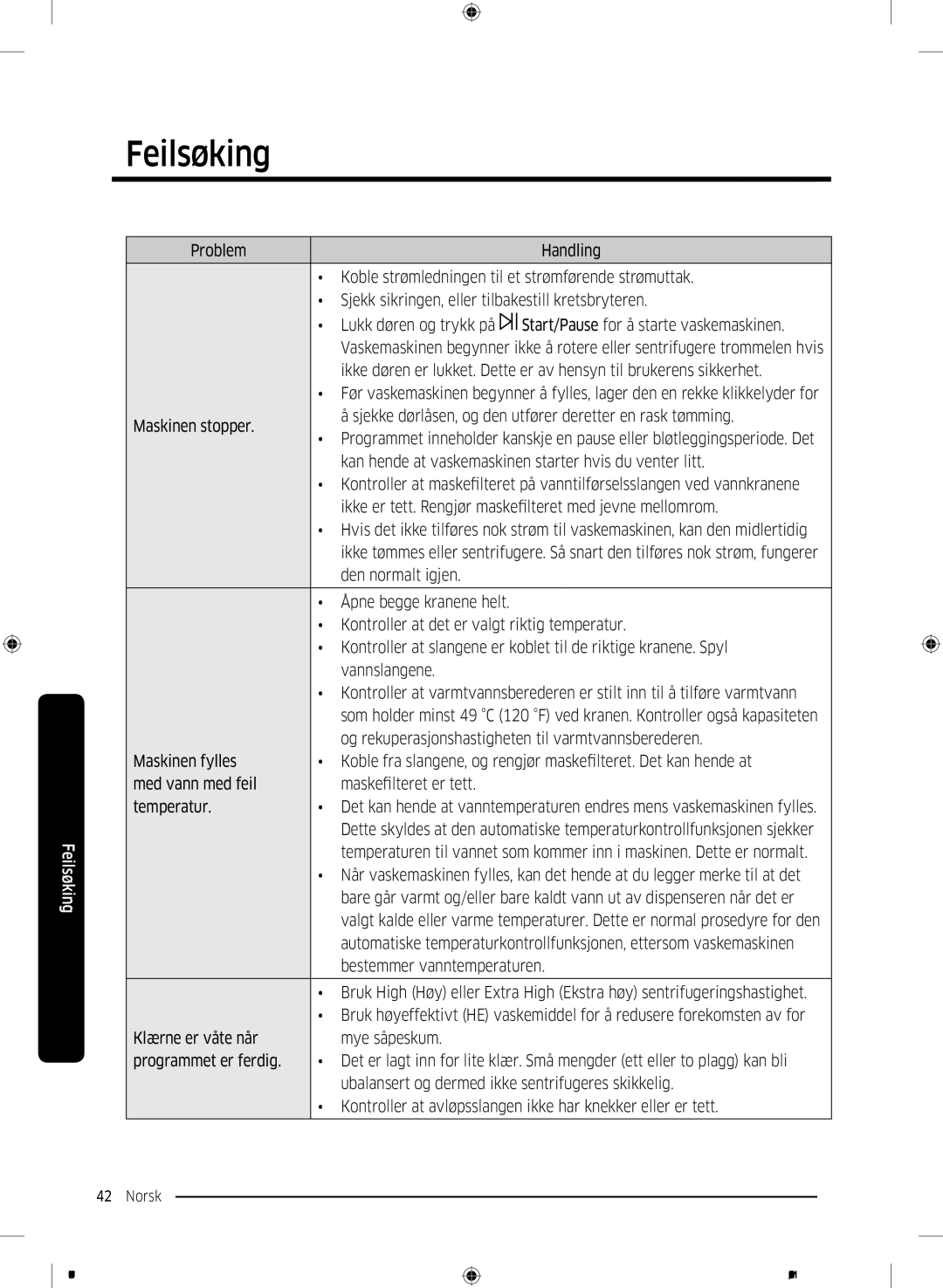 Samsung WW60J3283LW1EE manual På vanntilførselsslangen ved vannkranene 