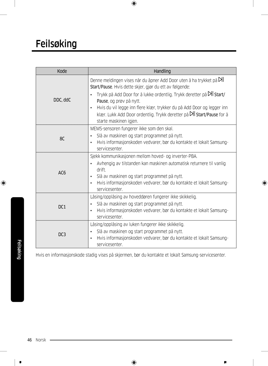 Samsung WW60J3283LW1EE manual Door og legger inn 