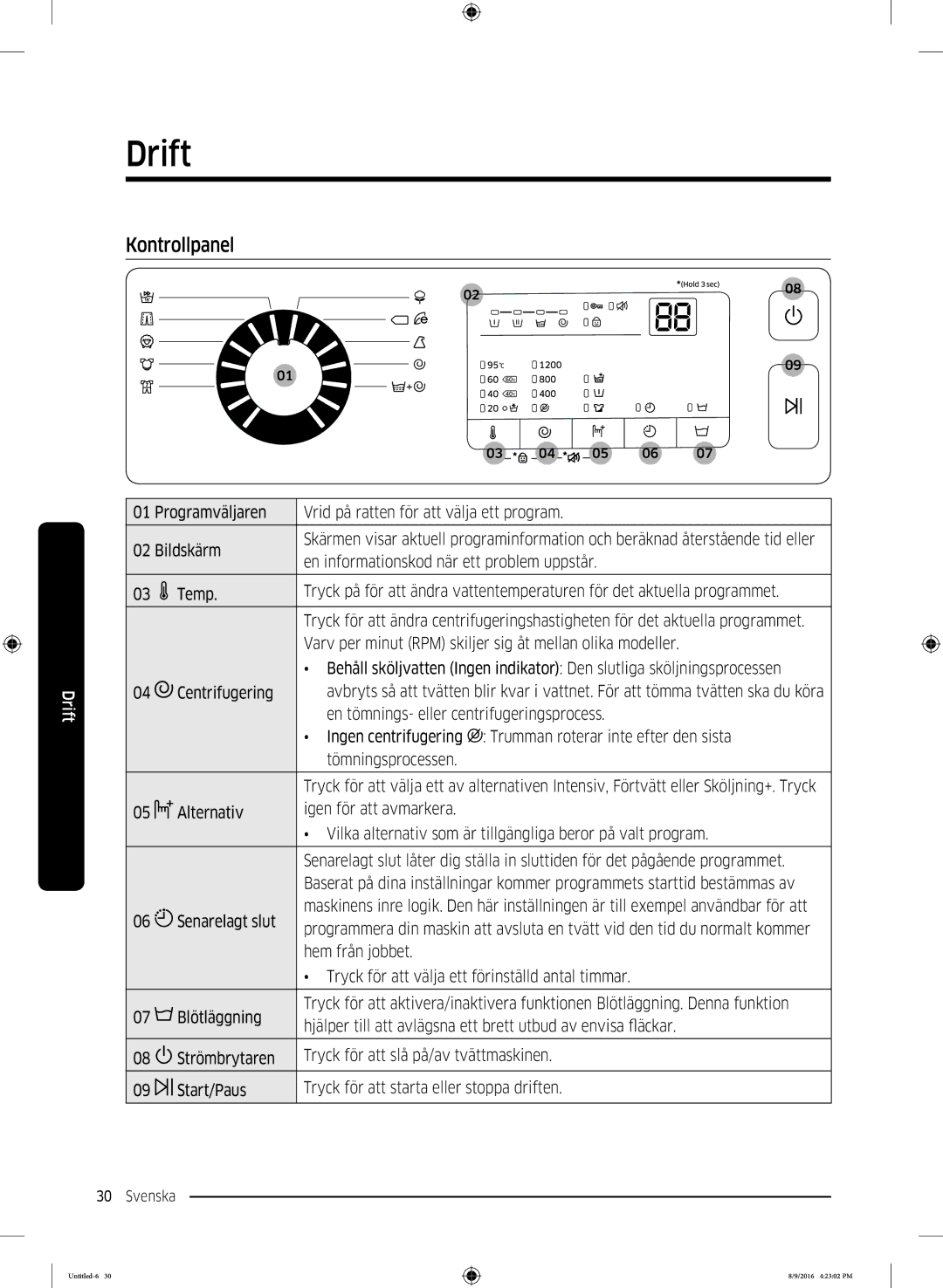 Samsung WW60J3283LW1EE manual Drift, Senarelagt slut 