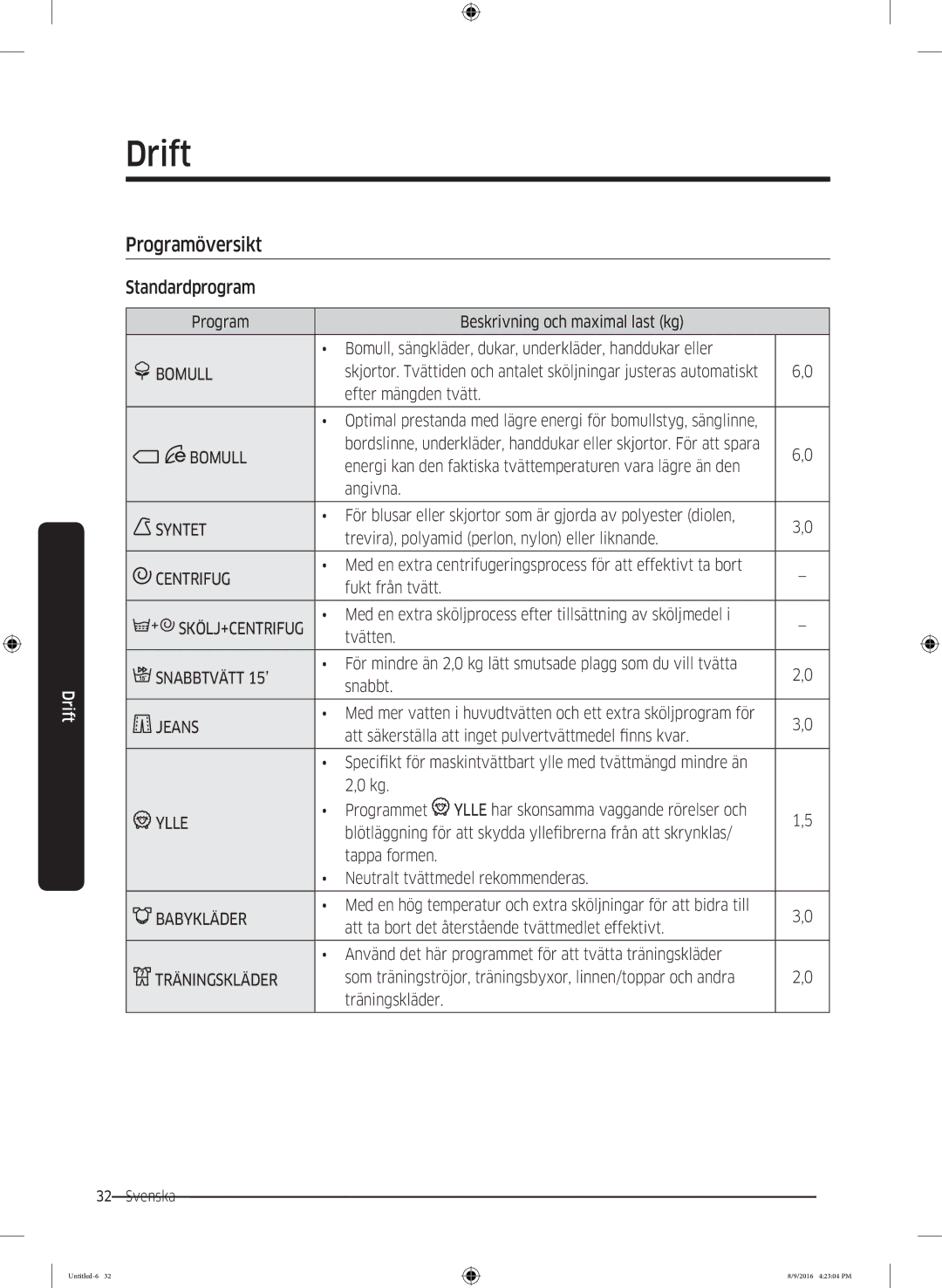 Samsung WW60J3283LW1EE manual Programöversikt, Standardprogram 