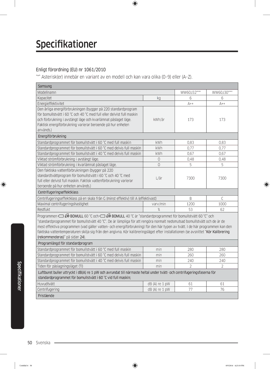 Samsung WW60J3283LW1EE manual Och förbrukning i avstängt läge och kvarlämnat påslaget läge 