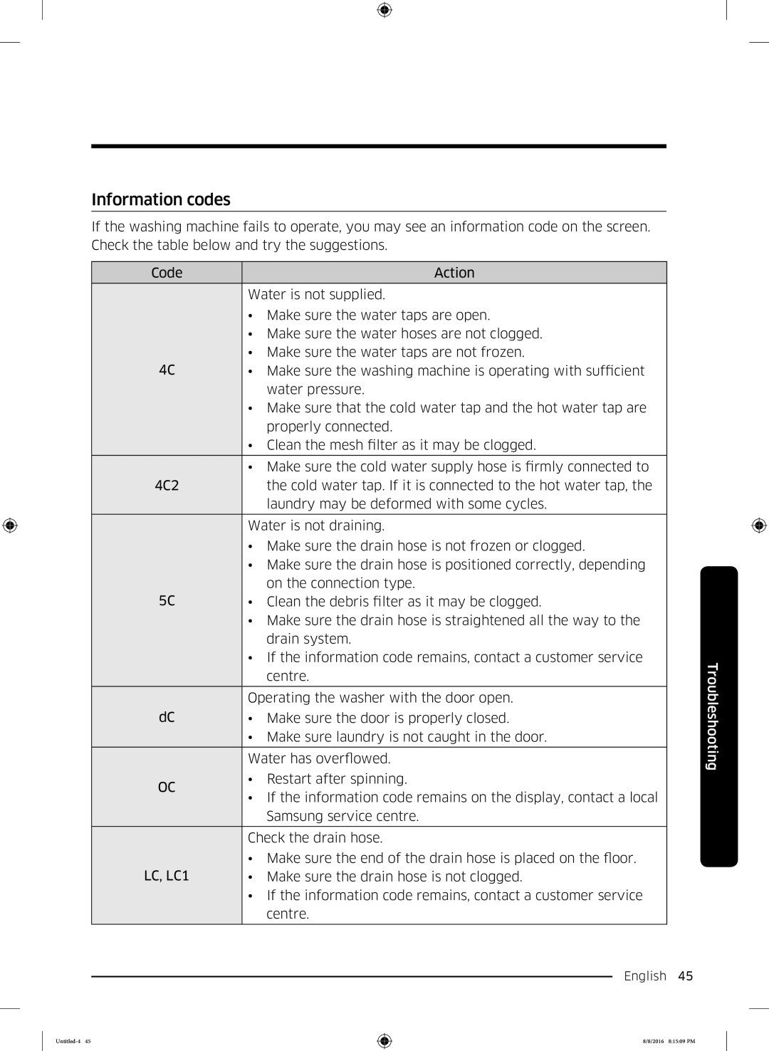 Samsung WW60J3283LW1EE manual Information codes 