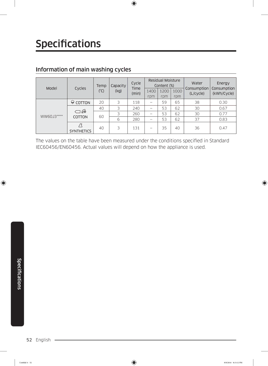 Samsung WW60J3283LW1EE manual Information of main washing cycles 