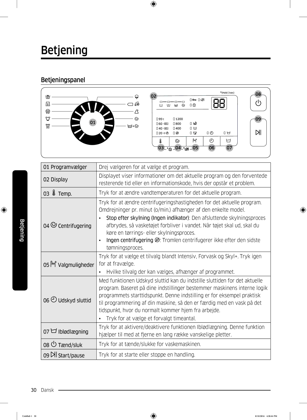 Samsung WW60J3283LW1EE manual Betjeningspanel 