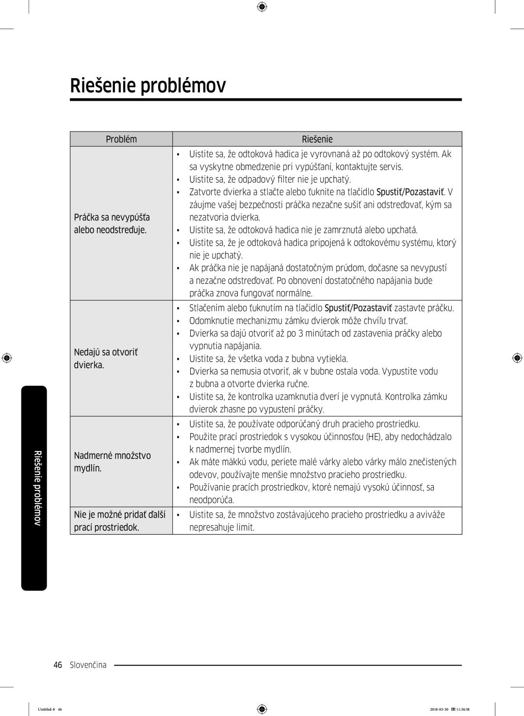 Samsung WW60J4060LW1ZE manual Nie je upchatý 