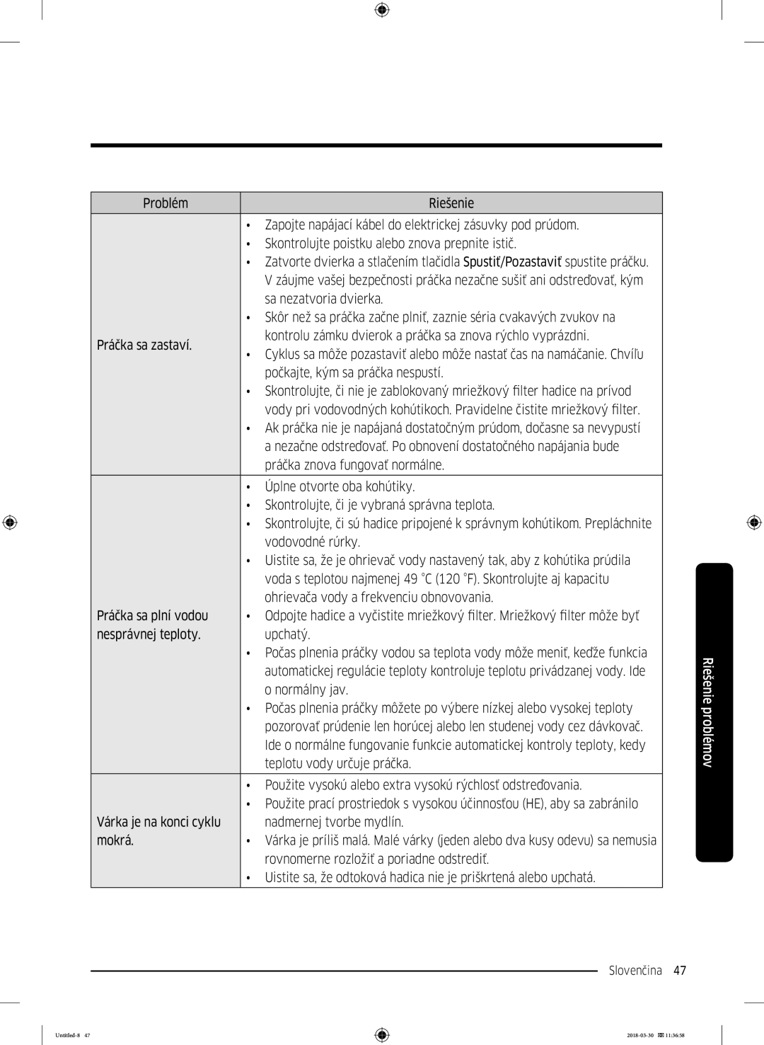 Samsung WW60J4060LW1ZE manual Sa nezatvoria dvierka 