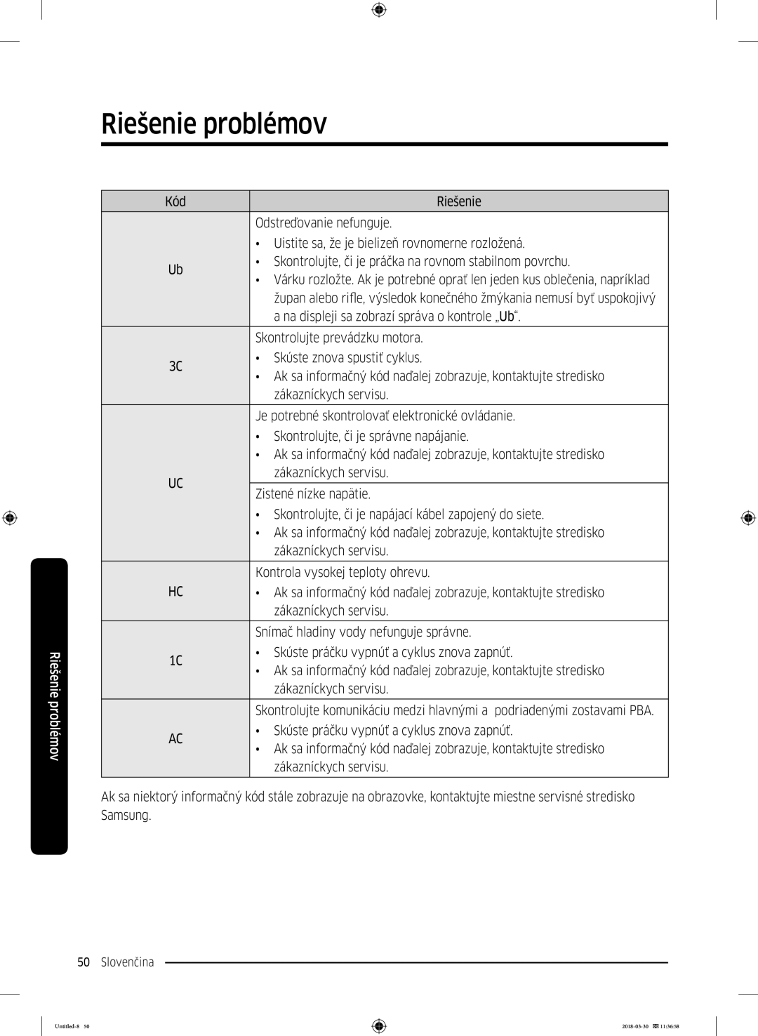 Samsung WW60J4060LW1ZE manual Na displeji sa zobrazí správa o kontrole „Ub 