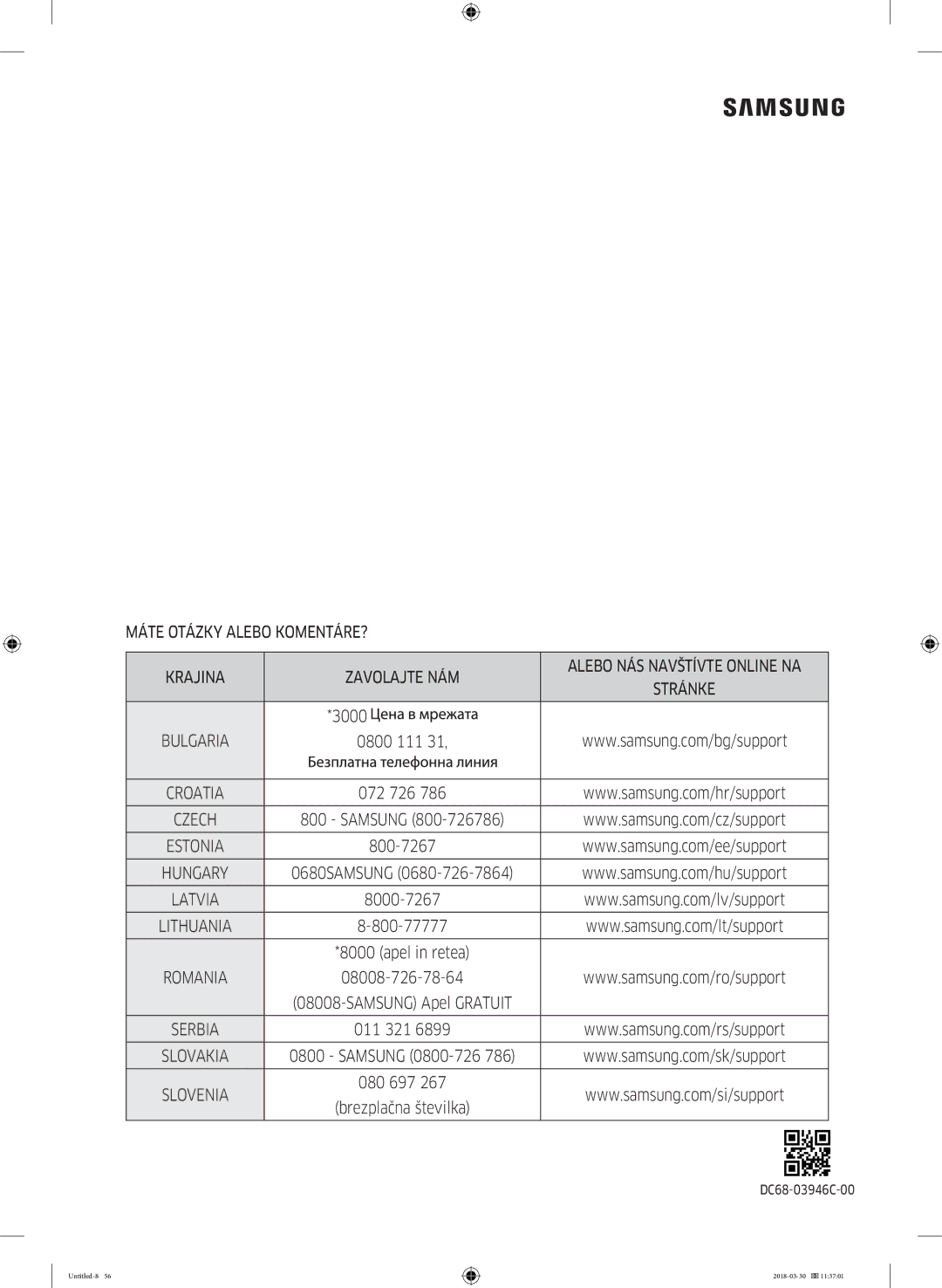 Samsung WW60J4060LW1ZE manual Máte Otázky Alebo KOMENTÁRE? Krajina Zavolajte NÁM 