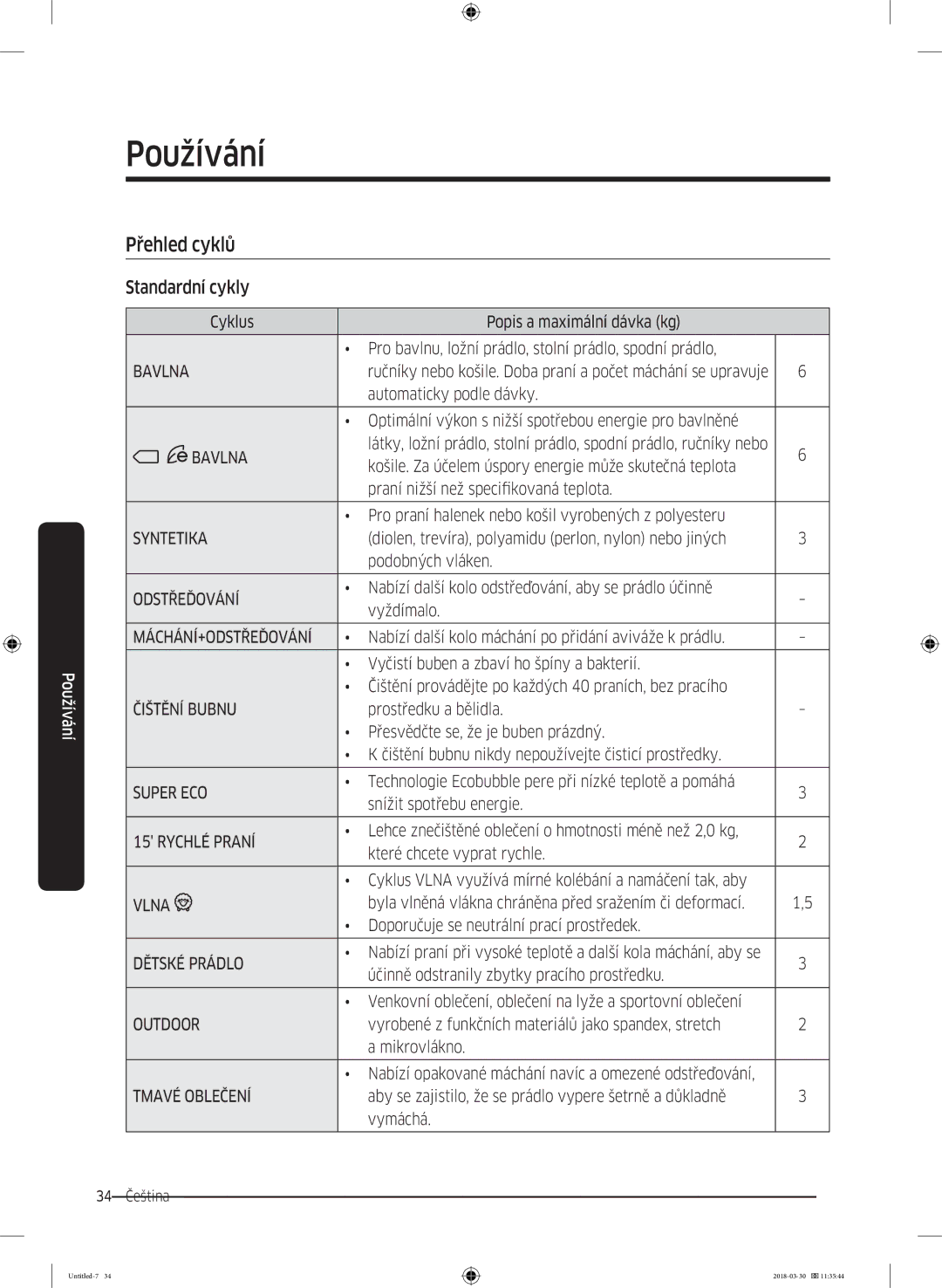 Samsung WW60J4060LW1ZE manual Přehled cyklů, Standardní cykly 