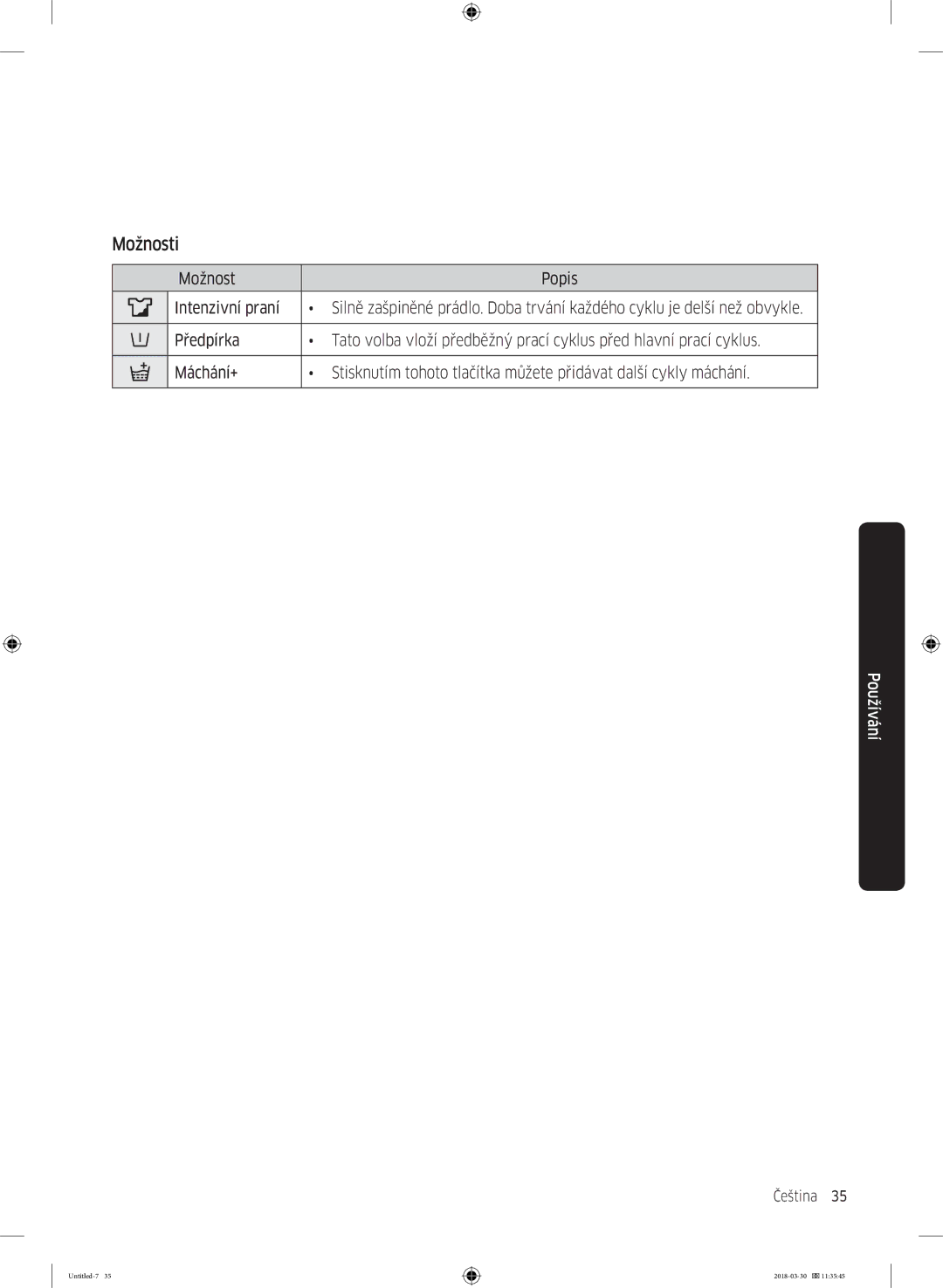 Samsung WW60J4060LW1ZE manual Možnosti 