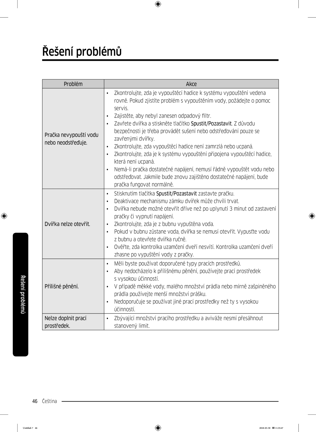 Samsung WW60J4060LW1ZE manual Pračka fungovat normálně 