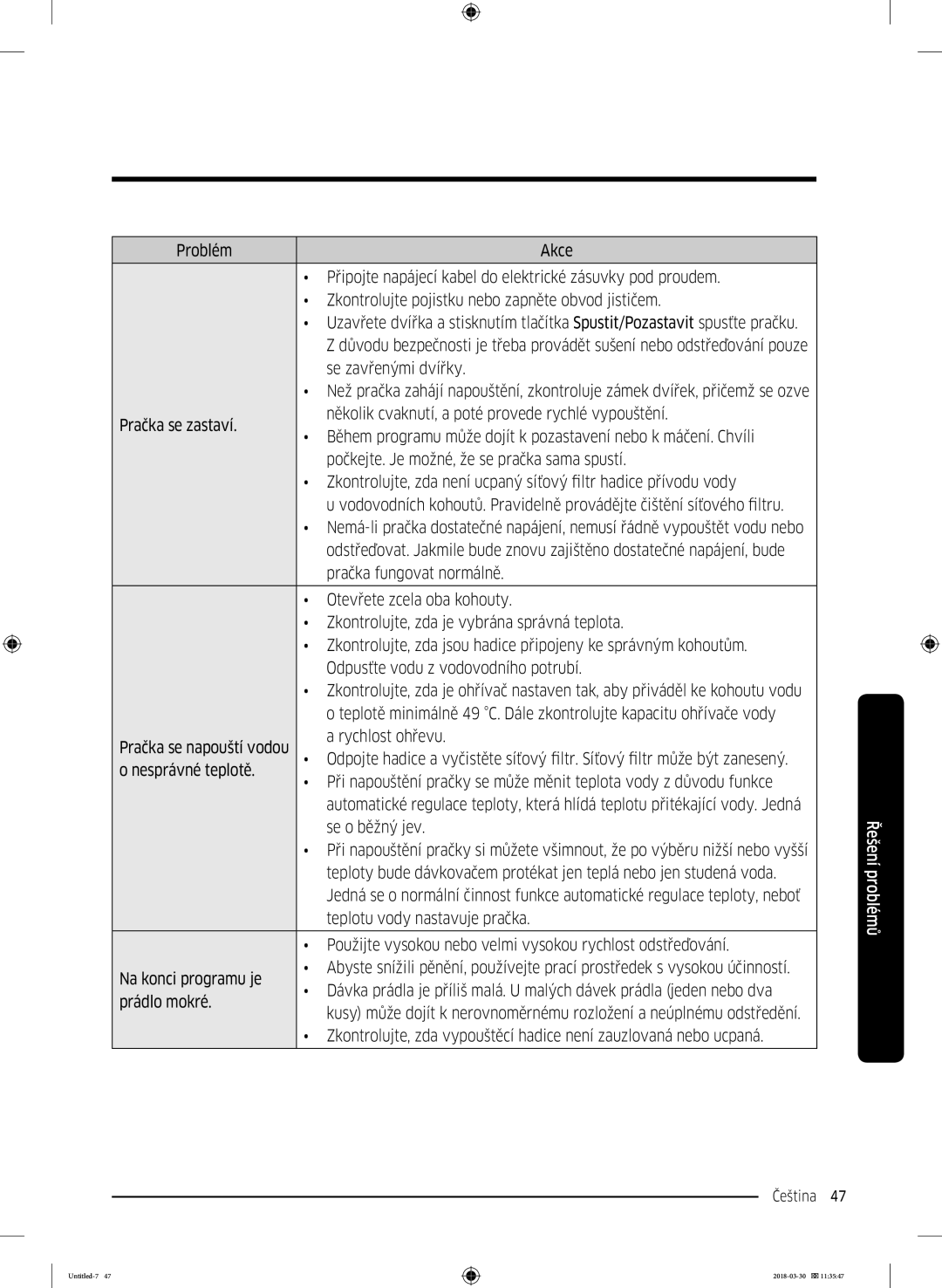 Samsung WW60J4060LW1ZE manual Se zavřenými dvířky 