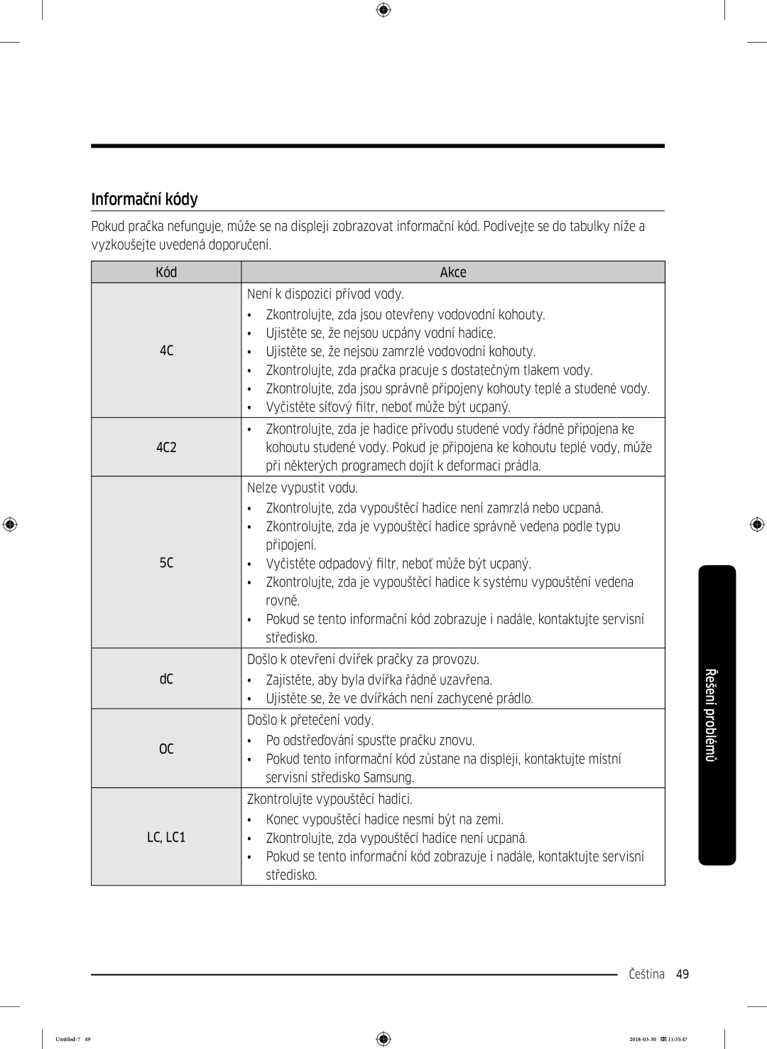 Samsung WW60J4060LW1ZE manual Informační kódy 