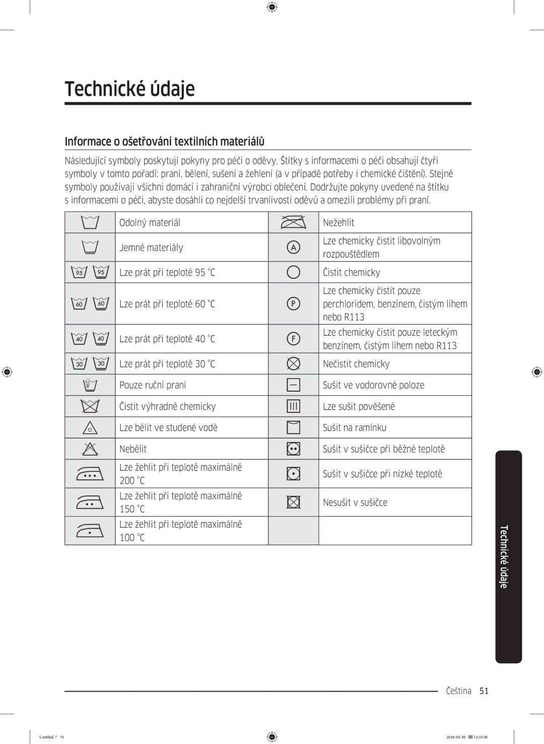 Samsung WW60J4060LW1ZE manual Technické údaje, Informace o ošetřování textilních materiálů 