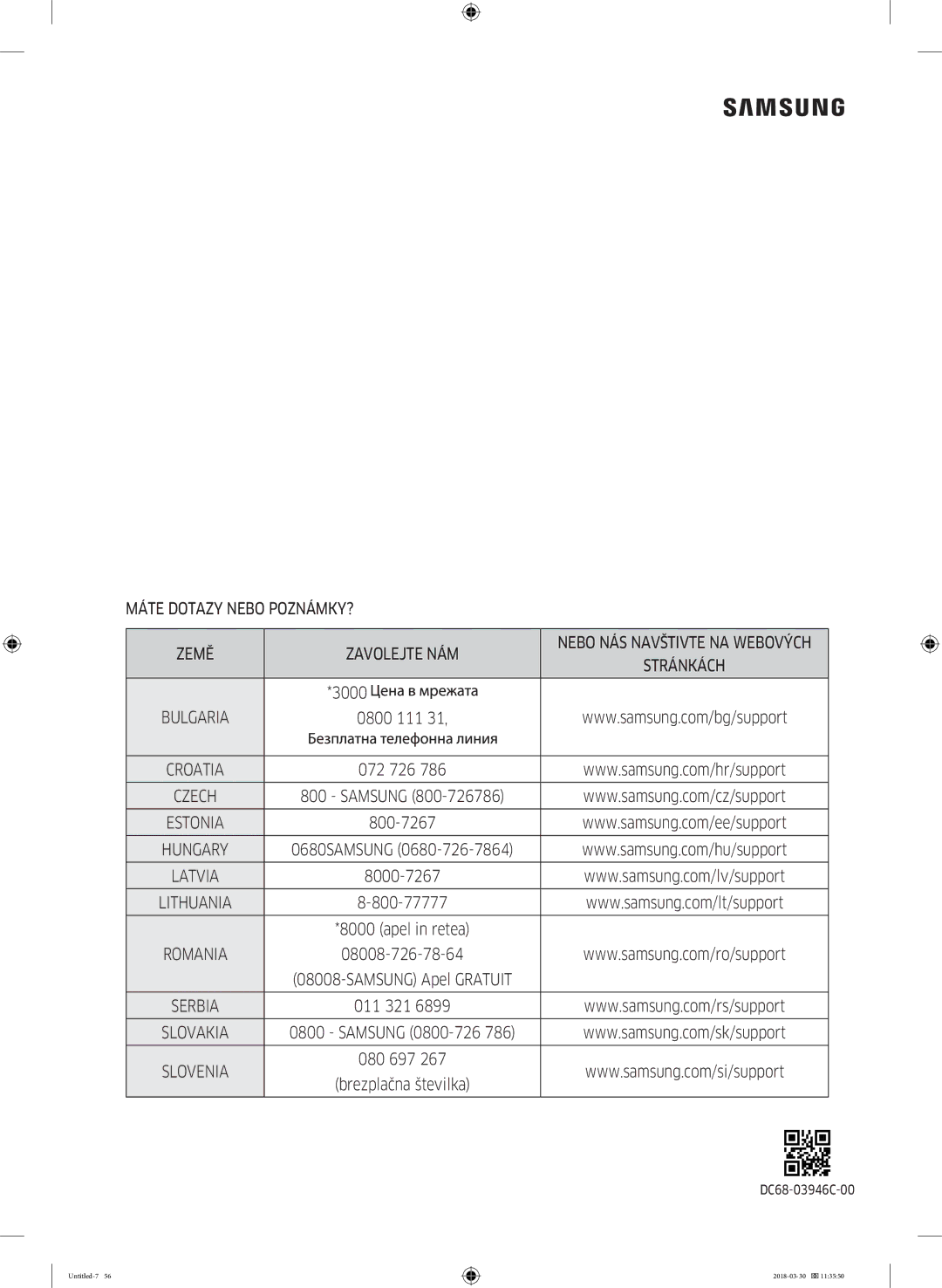 Samsung WW60J4060LW1ZE manual Máte Dotazy Nebo POZNÁMKY? Země Zavolejte NÁM 