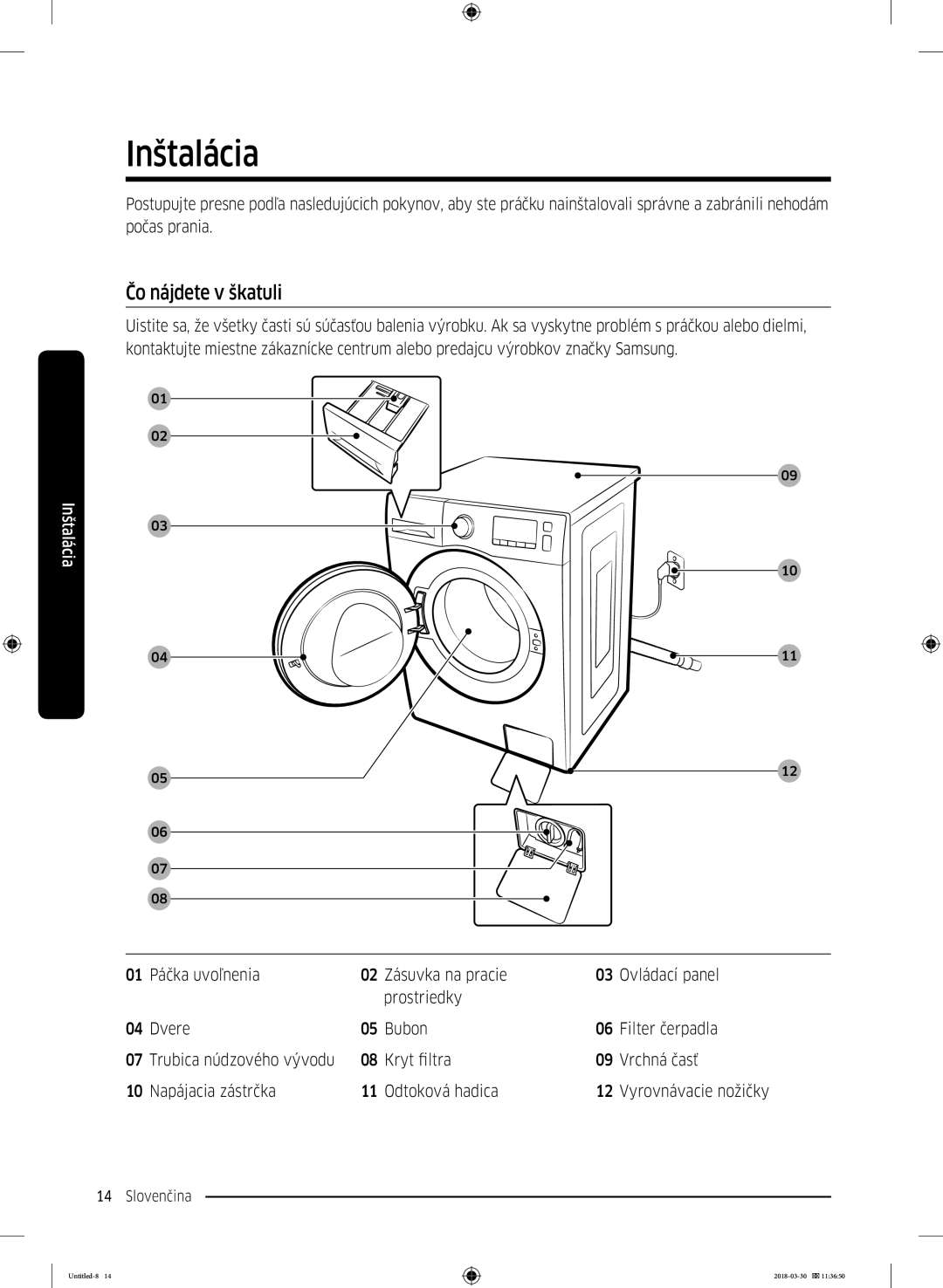 Samsung WW60J4060LW1ZE manual Inštalácia, Čo nájdete v škatuli 