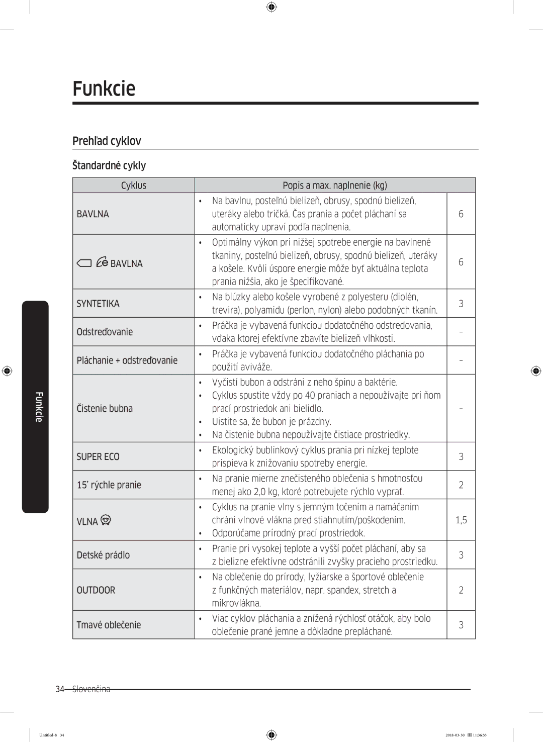 Samsung WW60J4060LW1ZE manual Prehľad cyklov Štandardné cykly 